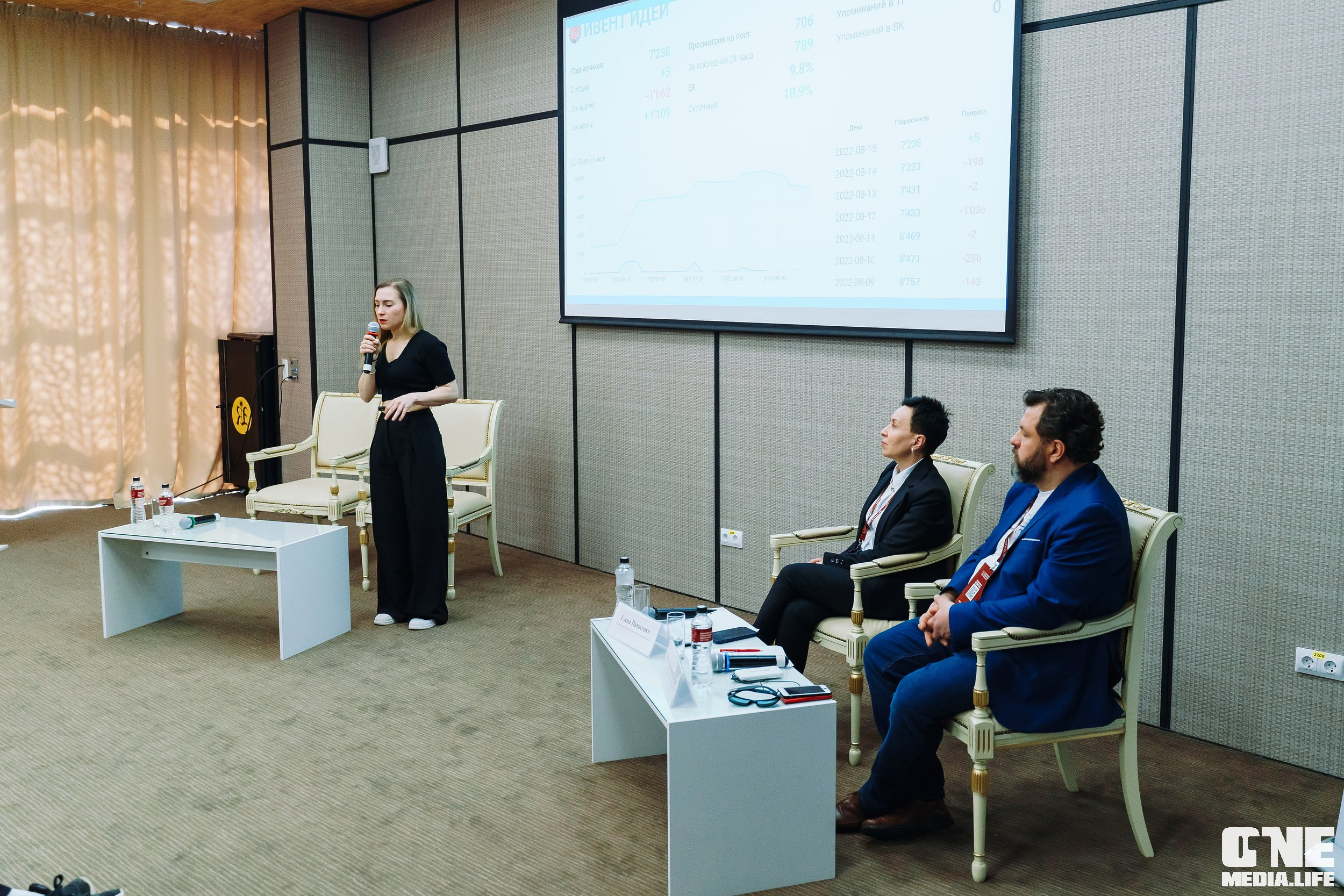 Балтийский Культурный Форум. День 2. One Media Life: фоторепортажи, фотоотчеты с мероприятий и заведений