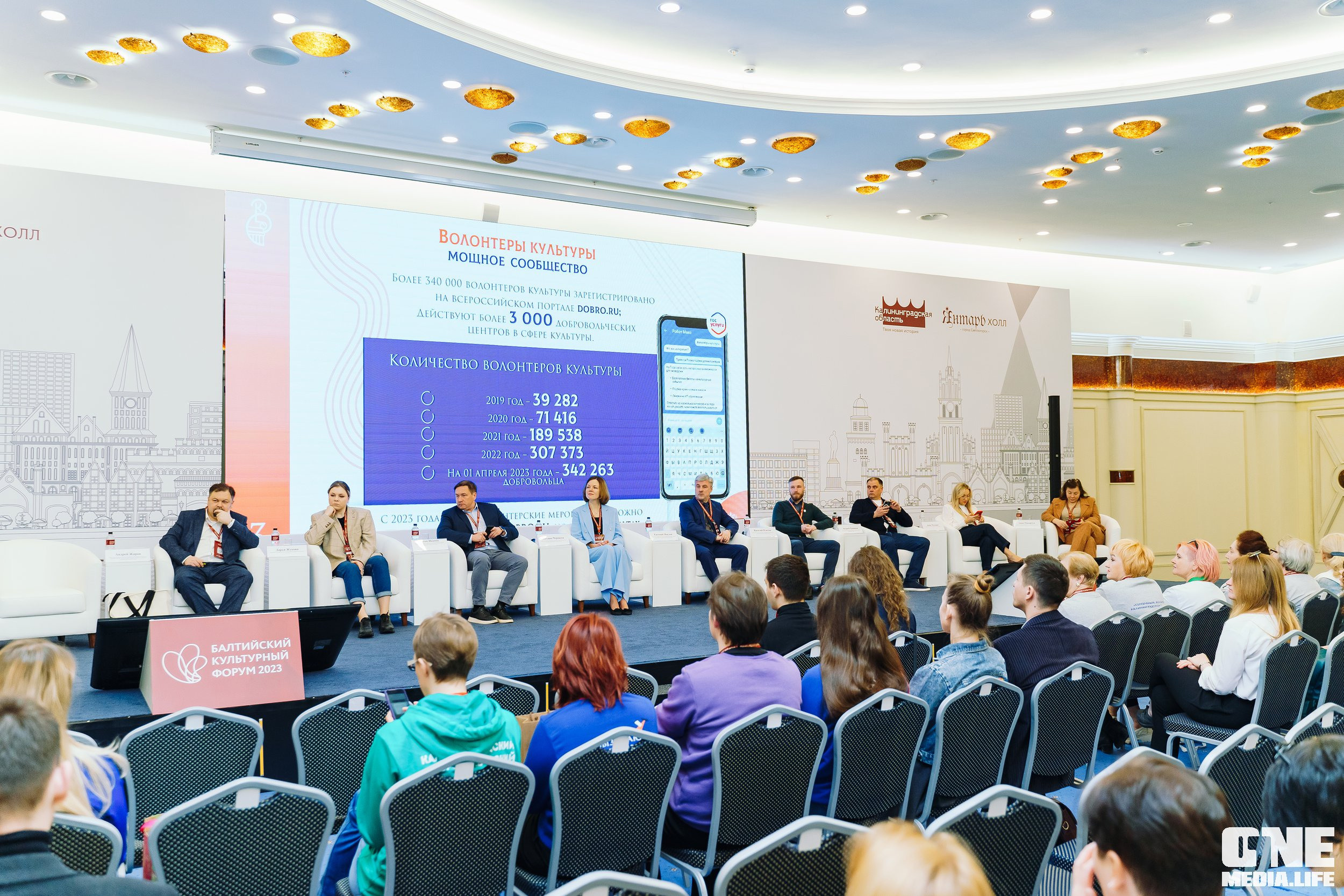 Балтийский Культурный Форум. День 2. One Media Life: фоторепортажи, фотоотчеты с мероприятий и заведений
