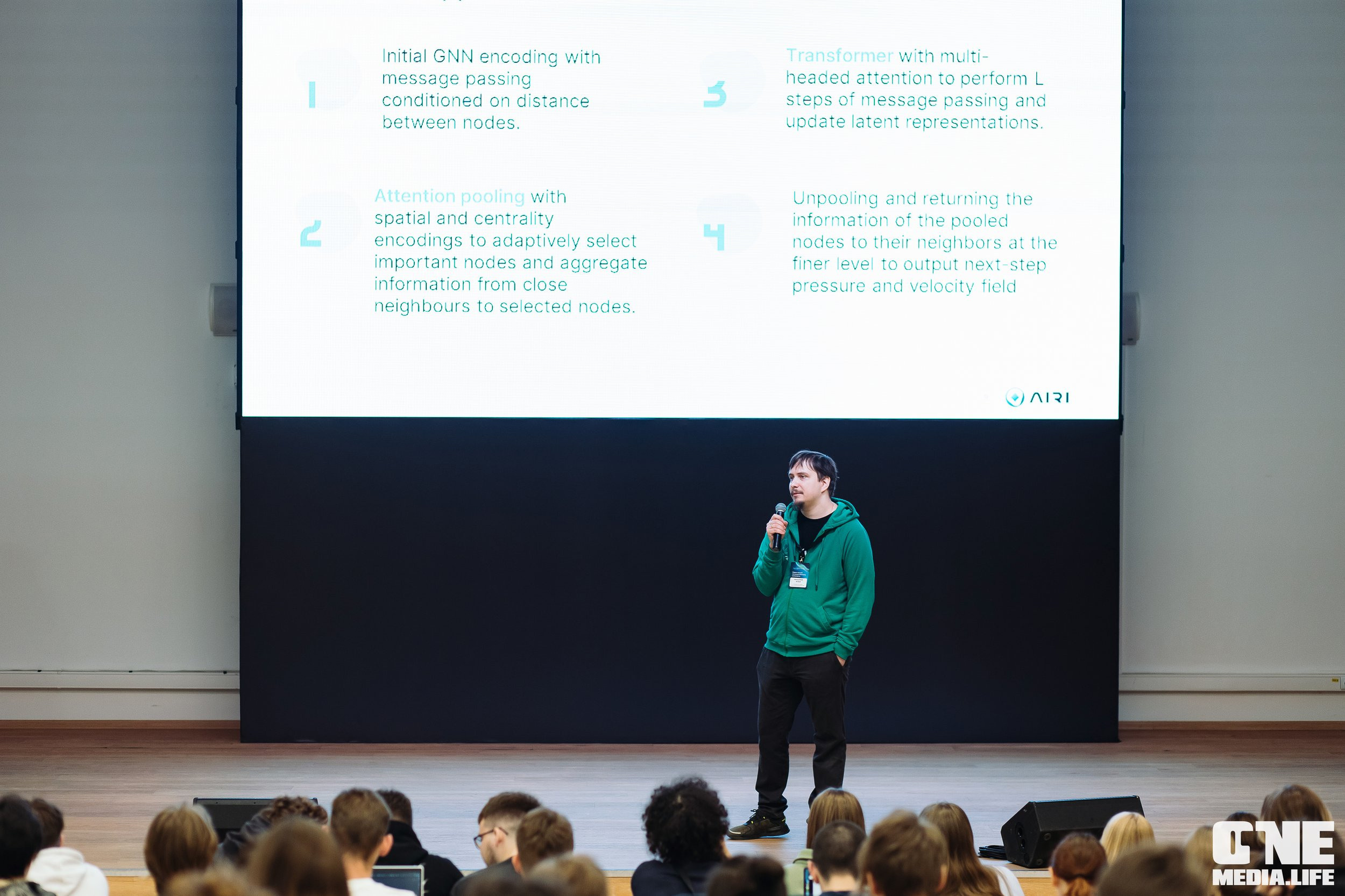 Серия лекция по искусственному интеллекту. One Media Life: фоторепортажи, фотоотчеты с мероприятий и заведений