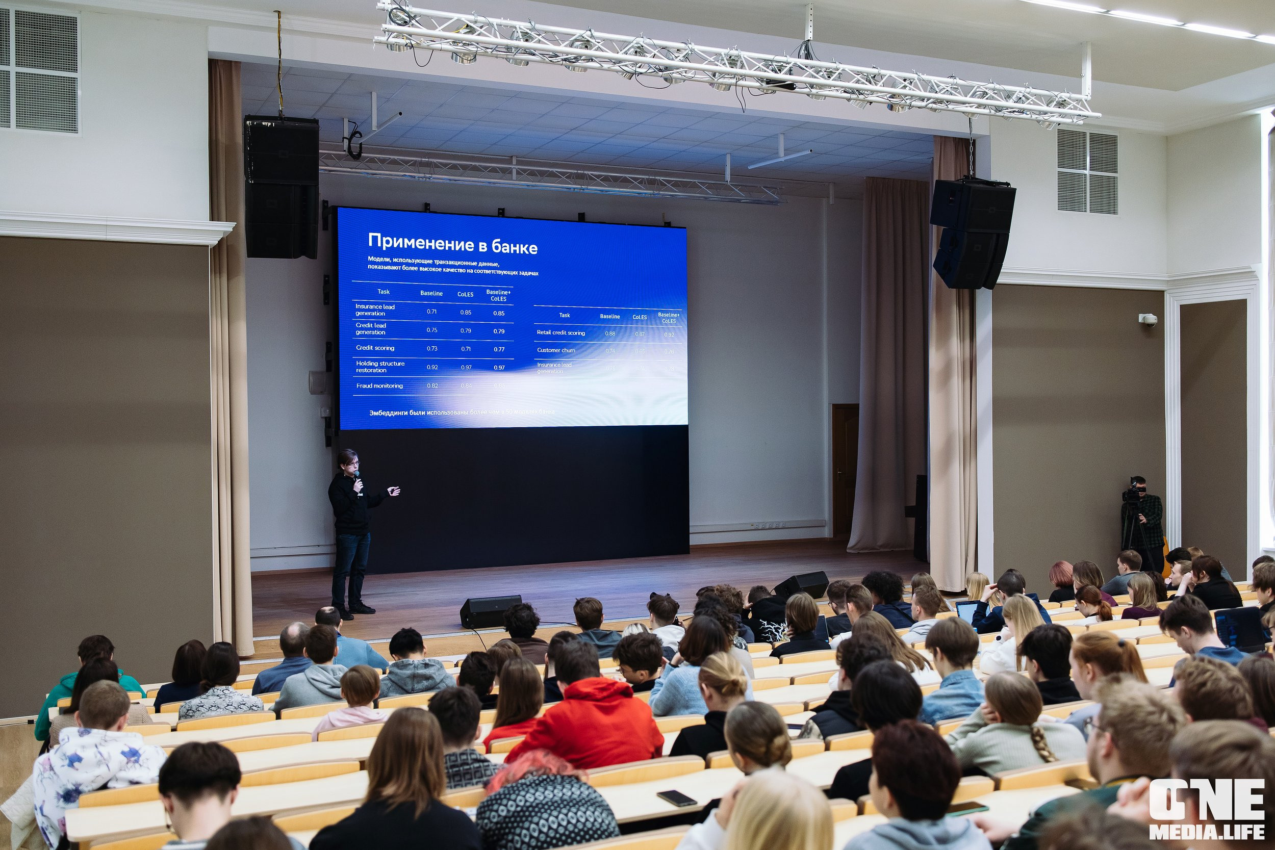 Серия лекция по искусственному интеллекту. One Media Life: фоторепортажи, фотоотчеты с мероприятий и заведений