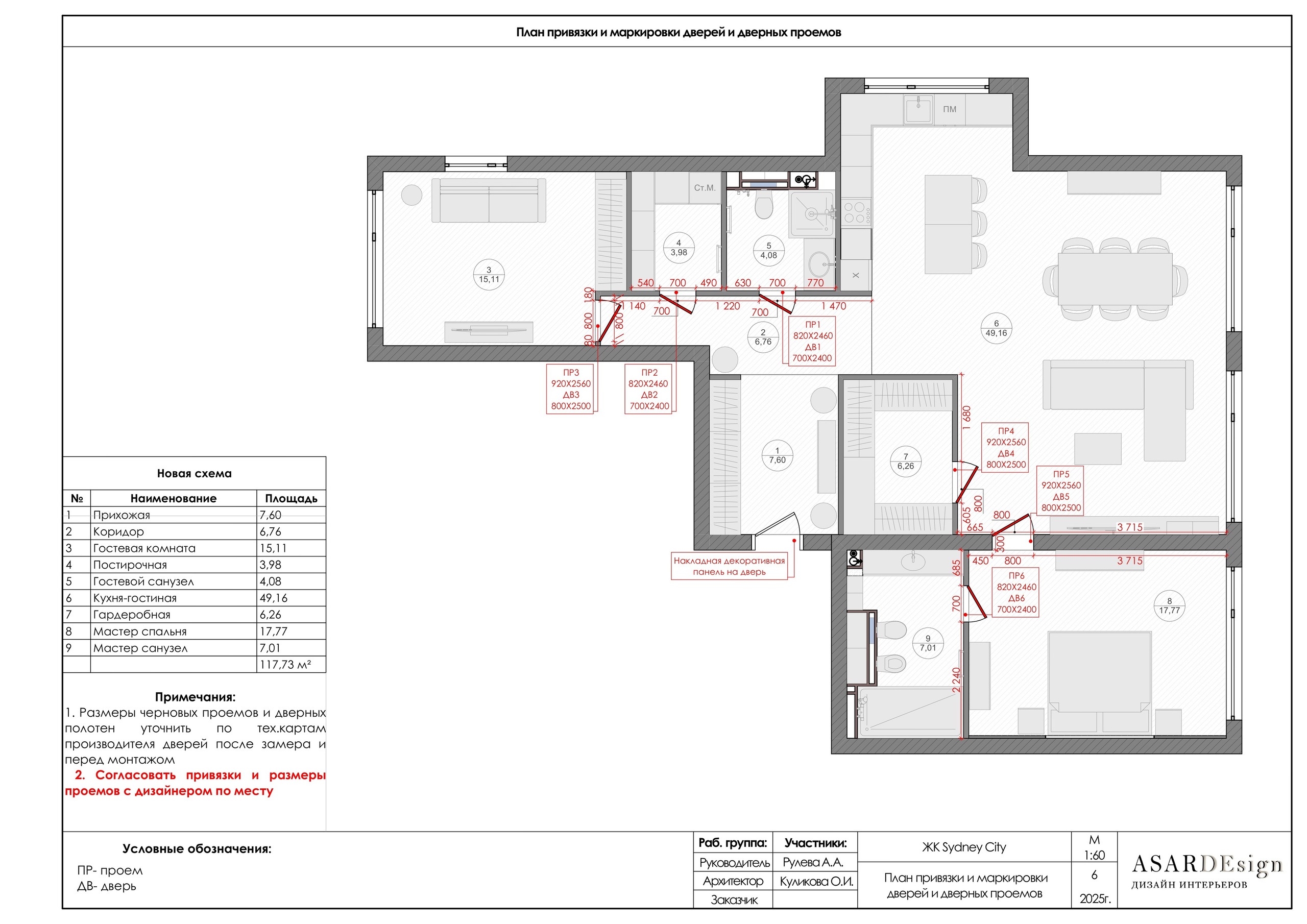Дизайн интерьеров с Анастасией Рулевой