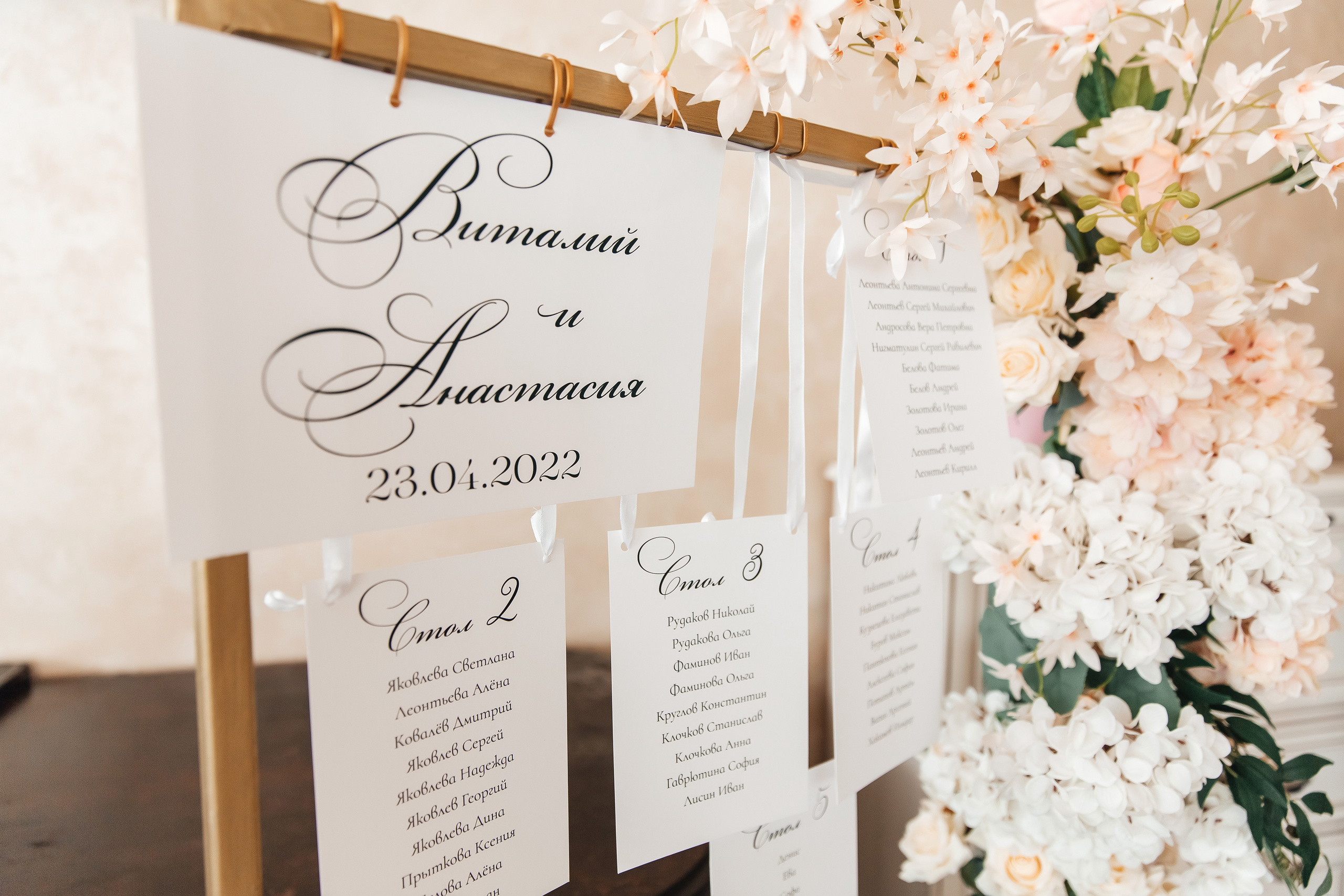 Виталий и Анастасия. Свадебный фотограф Ярославль Ирина Волоцкая