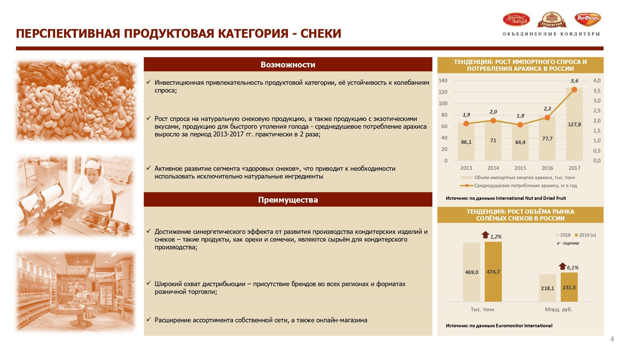 Стратегические разработки и кейсы. Стратегия, маркетинг, консалтинг