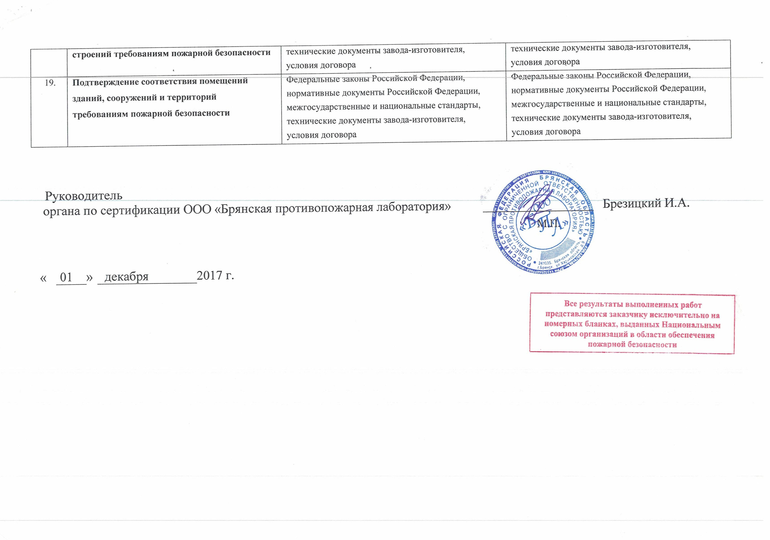 Лаборатория. Группа компаний «СТРАЖ»