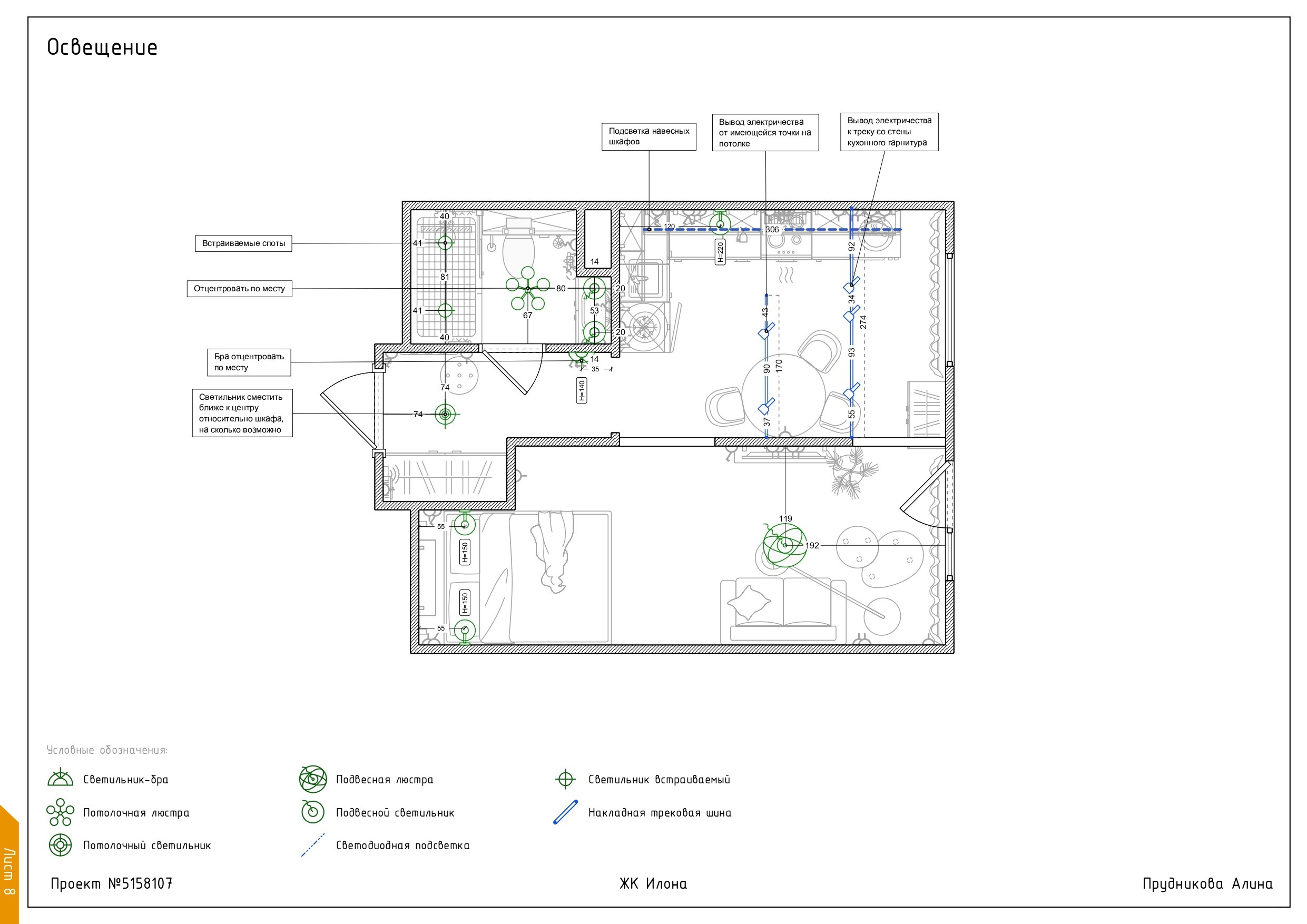 Услуги. Алина Прудникова дизайн интерьера, хоумстейджинг