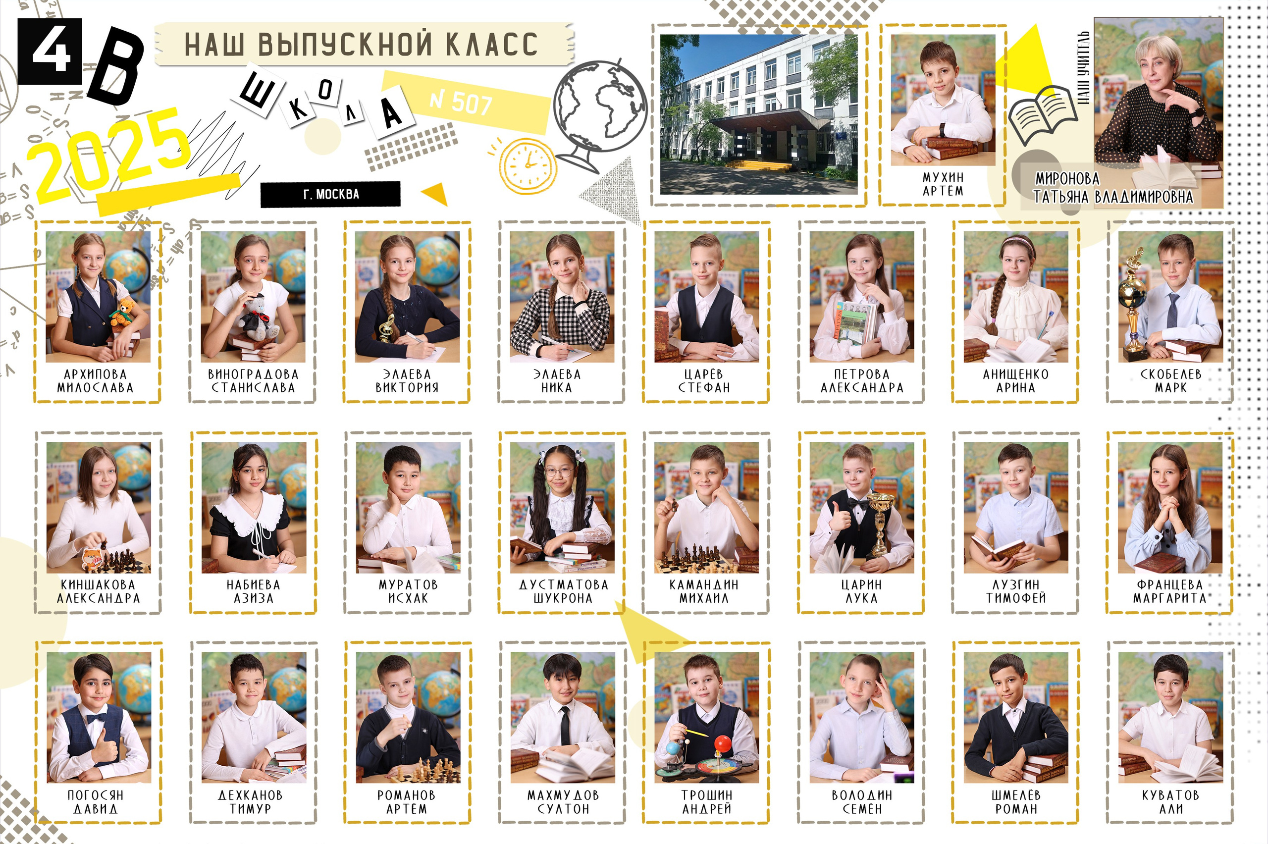 Школьные Фотографии. Школьный фотограф № 1 — Москва и МО | Роман Абрамов: выпускные альбомы, школьные фото, 20 лет опыта