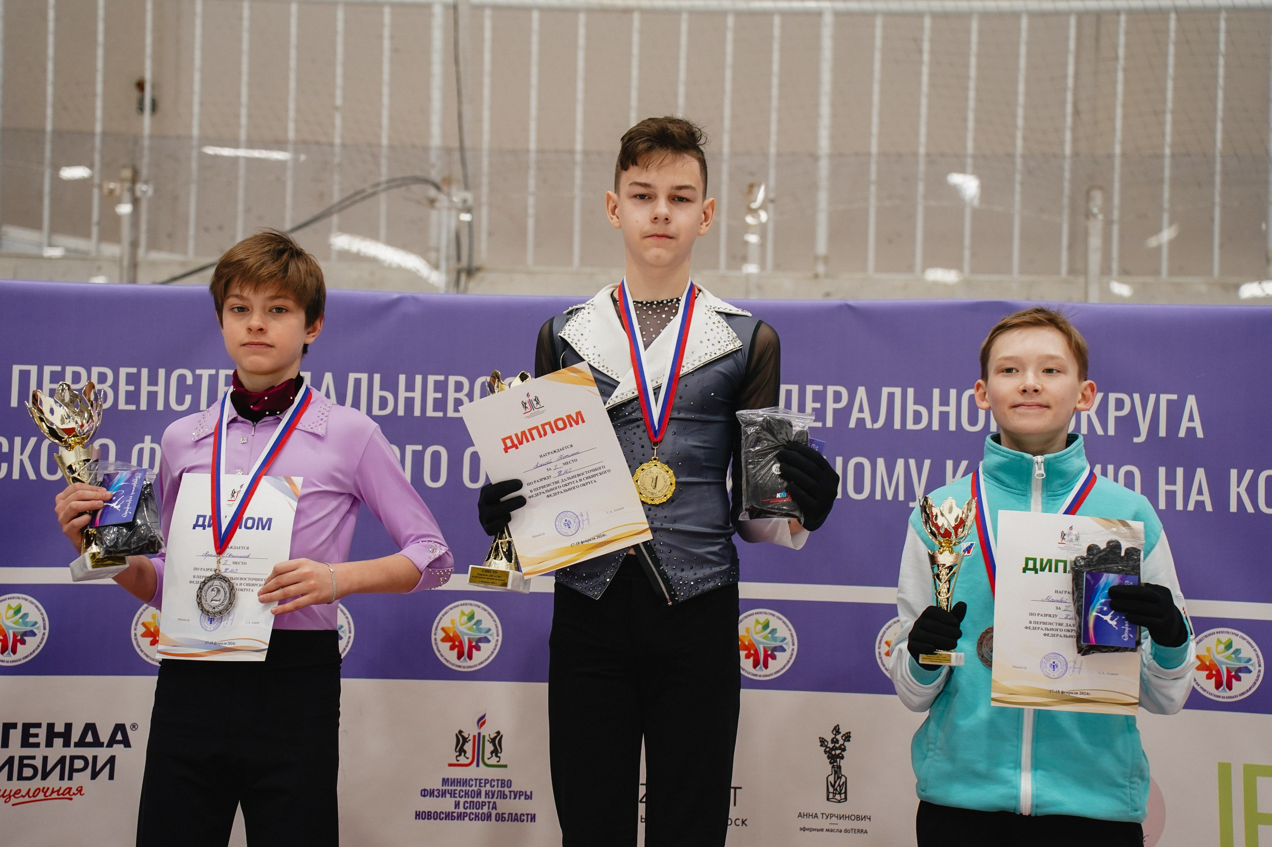 Первенство ДФО и СФО по фигурному катанию на коньках г. Искитим. Воробьева Ксения — Спортивный и танцевальный фотограф Новосибирск