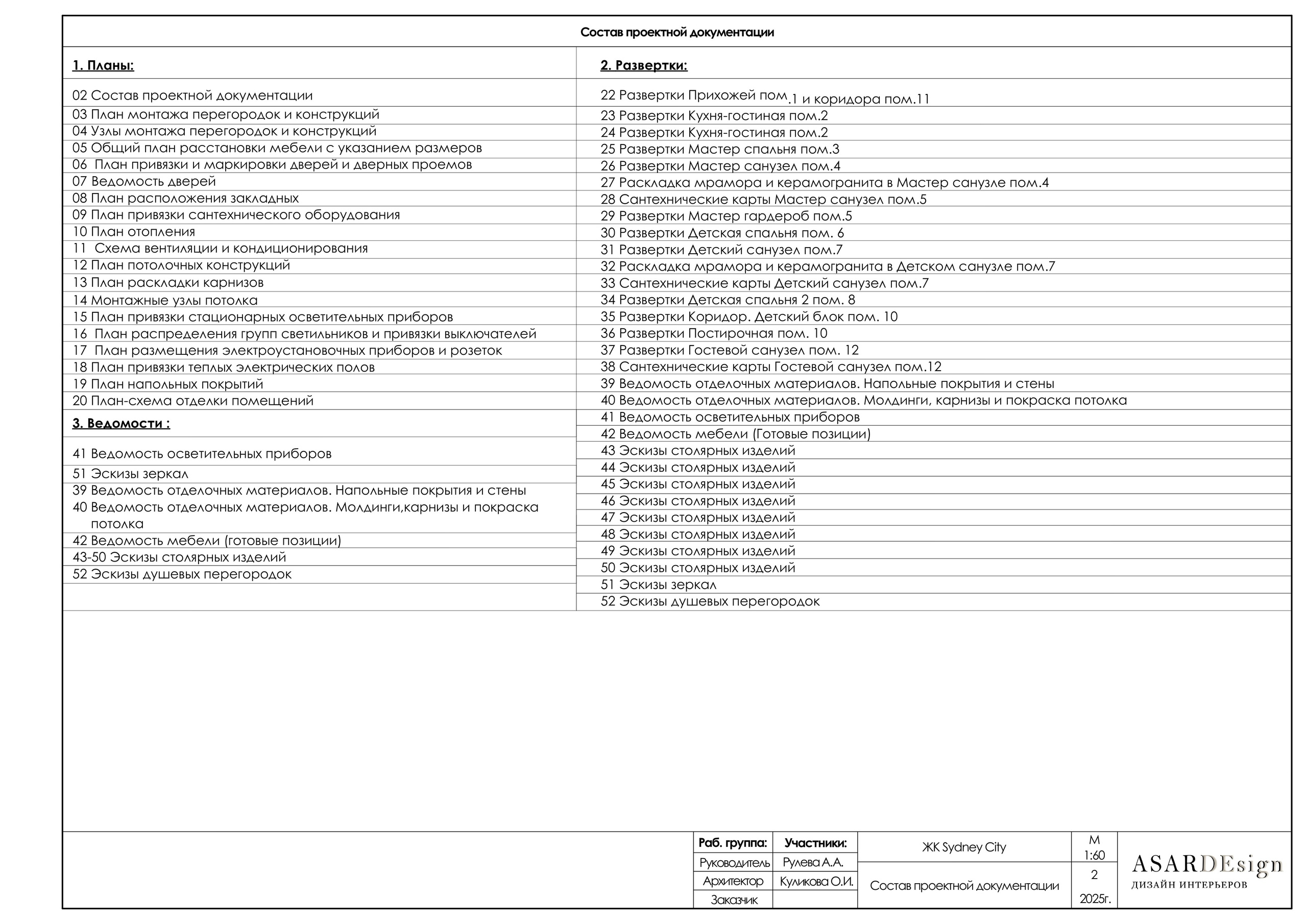Дизайн интерьеров с Анастасией Рулевой