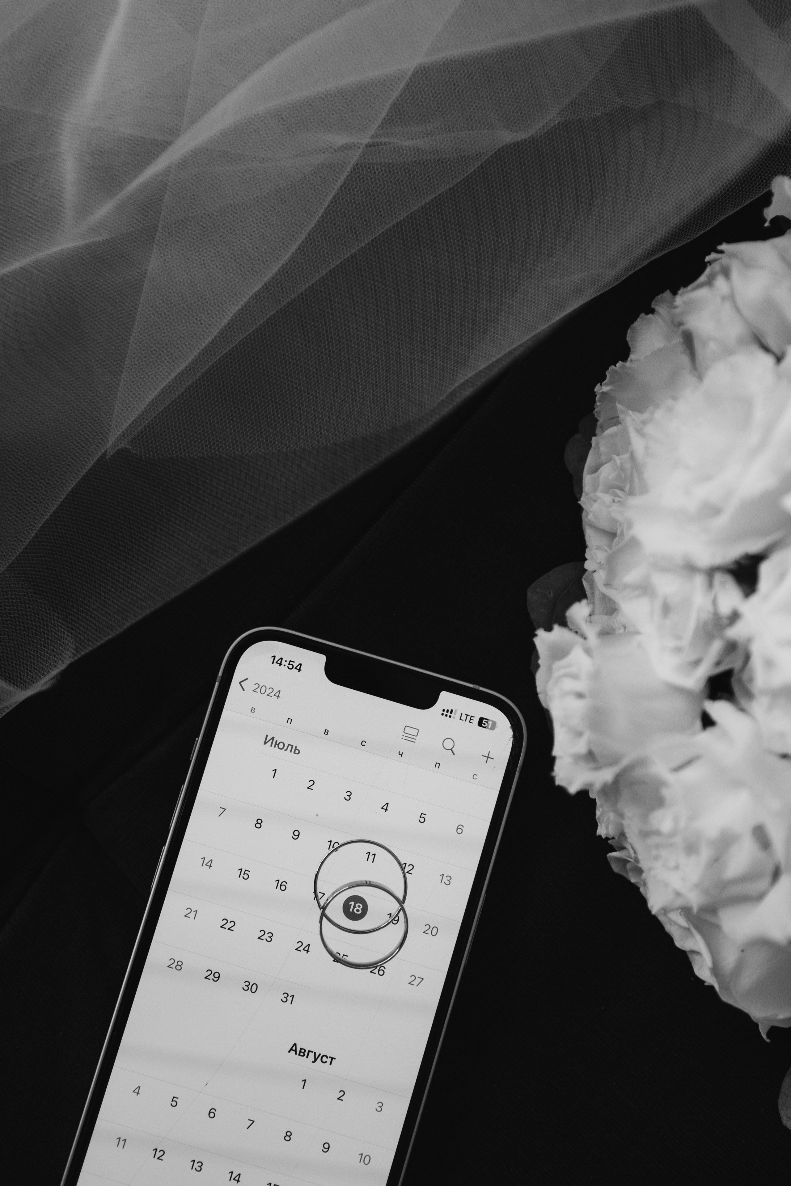 сделать фото фотки голых