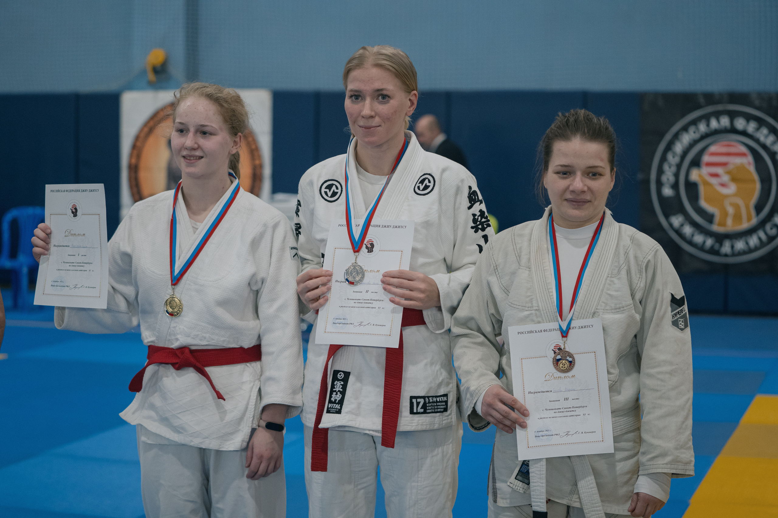 Чемпионат СПб, джиу джитсу, неваза. Спортивный и портретный фотограф в Санкт-Петербурге Дарья Кашина