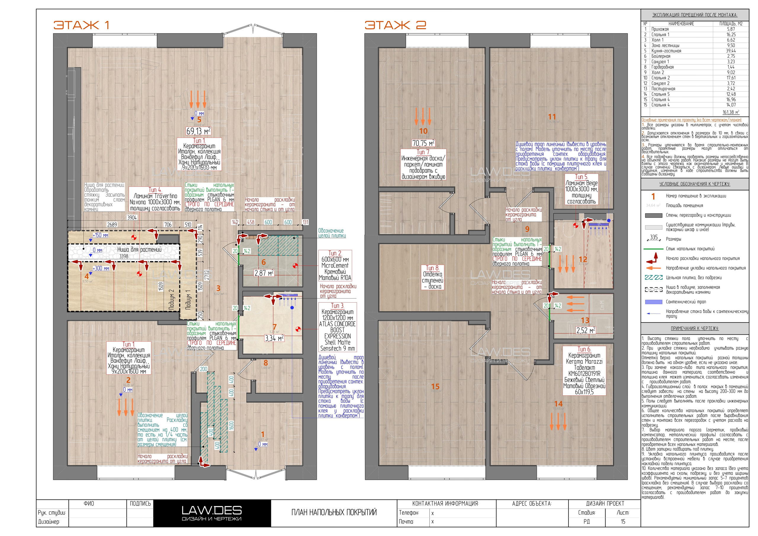 Процесс работы. Блок электрики для частного дома в г. Казань. LAW.DES / ДИЗАЙНЕР ИНТЕРЬЕРОВ