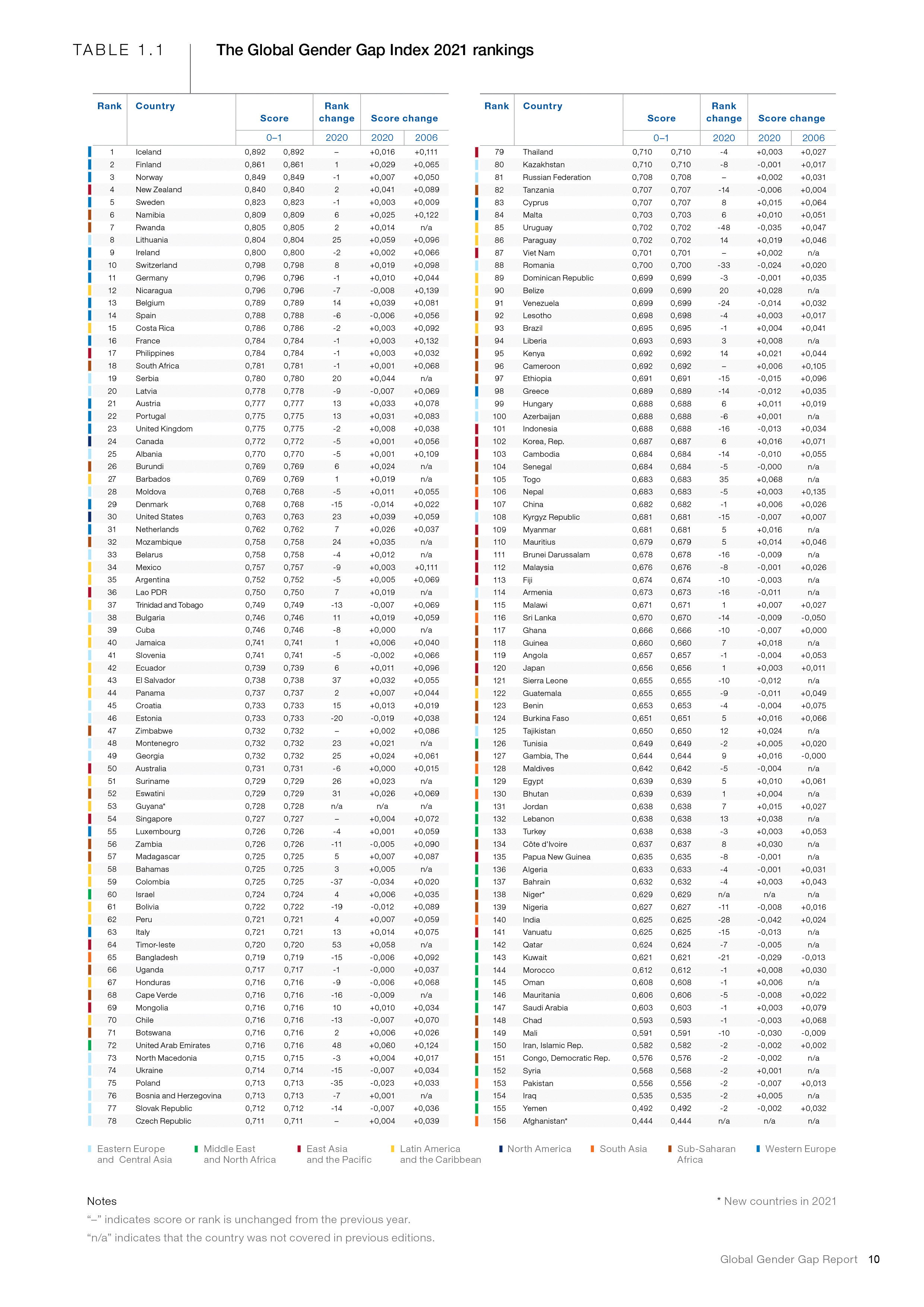 Ключи от рая. Ангелина Богданова, междисциплинарная художница