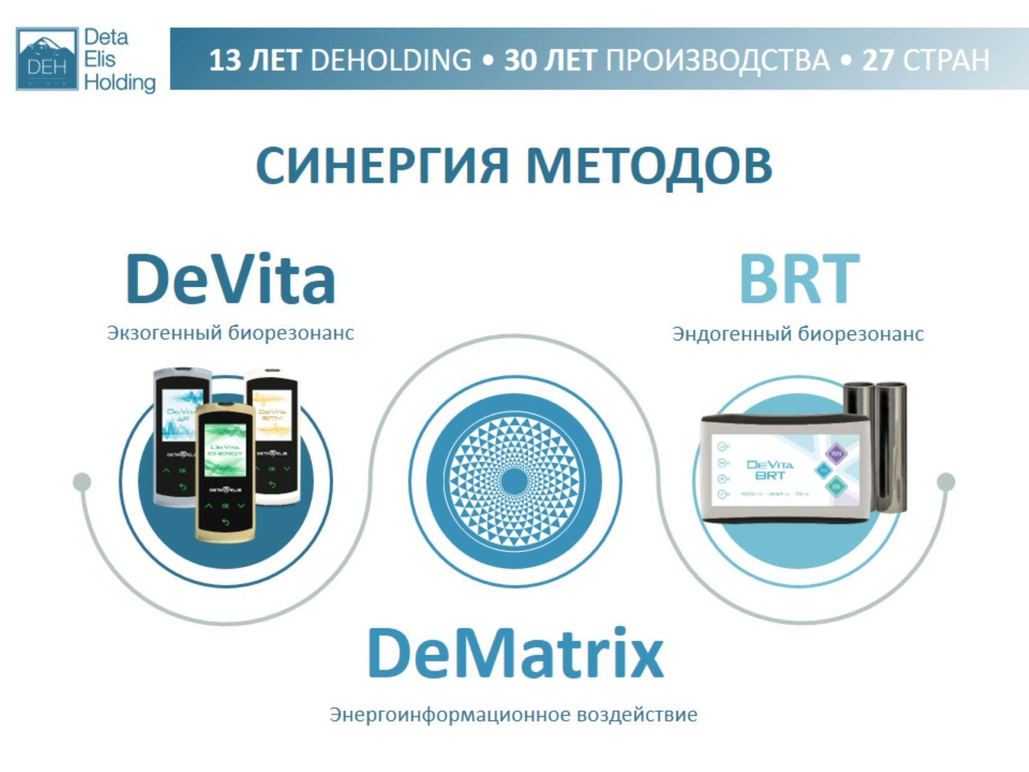 Устройство (медальон) для корректировки и защиты состояния Вашего организма. 12 целевых направлений укрепления здоровья по органам и системам.