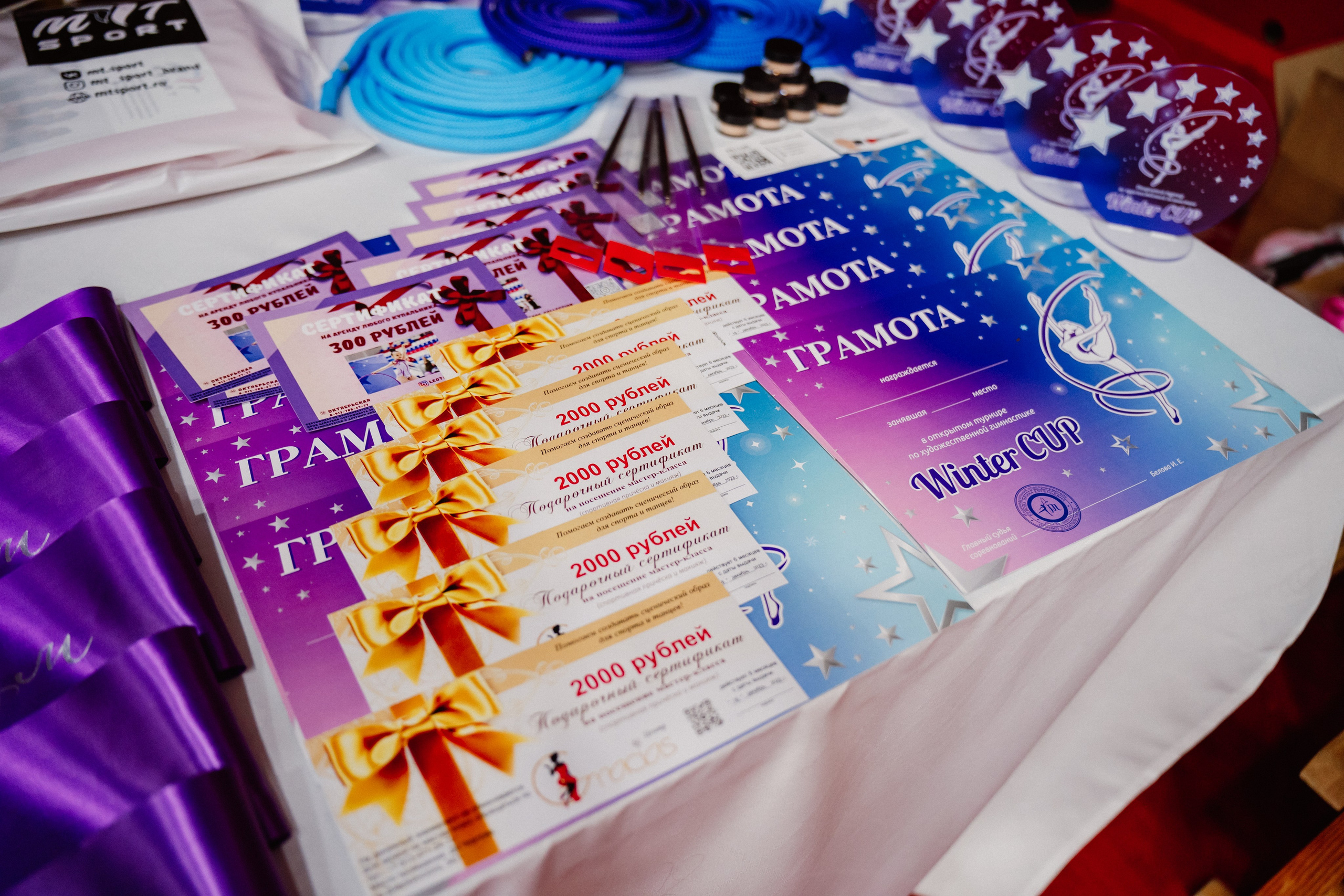 Winter Cup. Воробьева Ксения — Спортивный и танцевальный фотограф Новосибирск