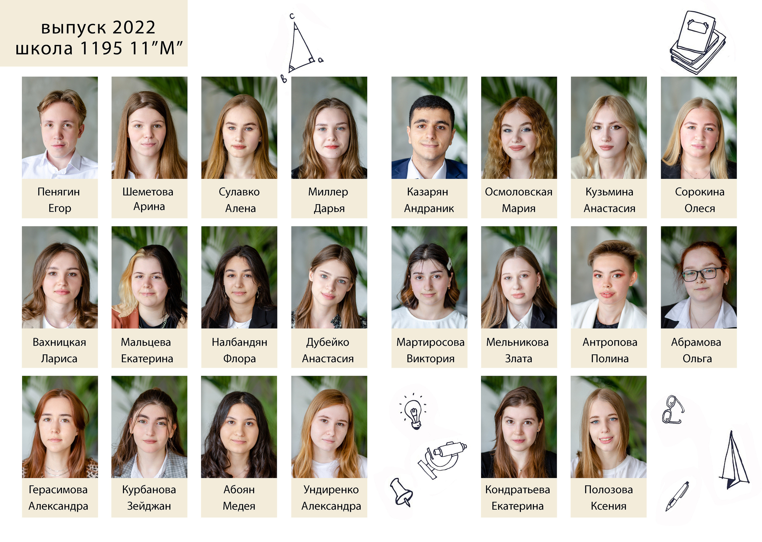 Выпускные альбомы 9 и 11 класс. Выпускные и ежегодные школьные альбомы в Москве и Московской области