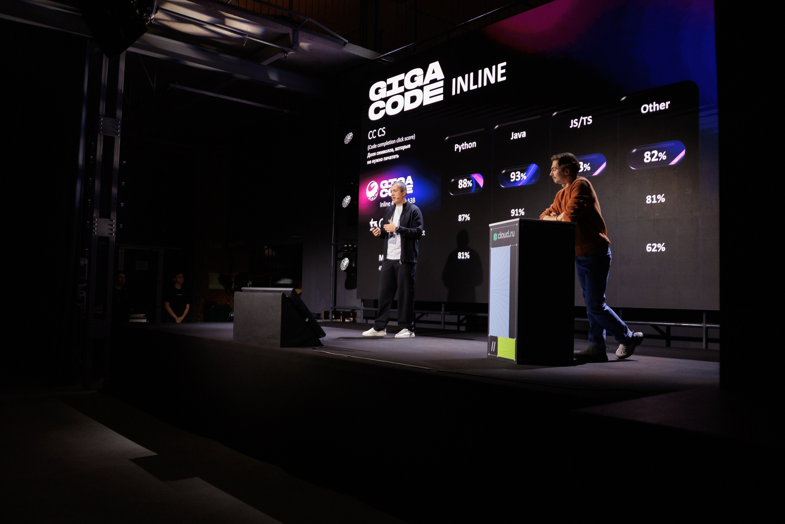 Услуги фотографа на конференции. Репортажный фотограф в Москве Измалков Артем