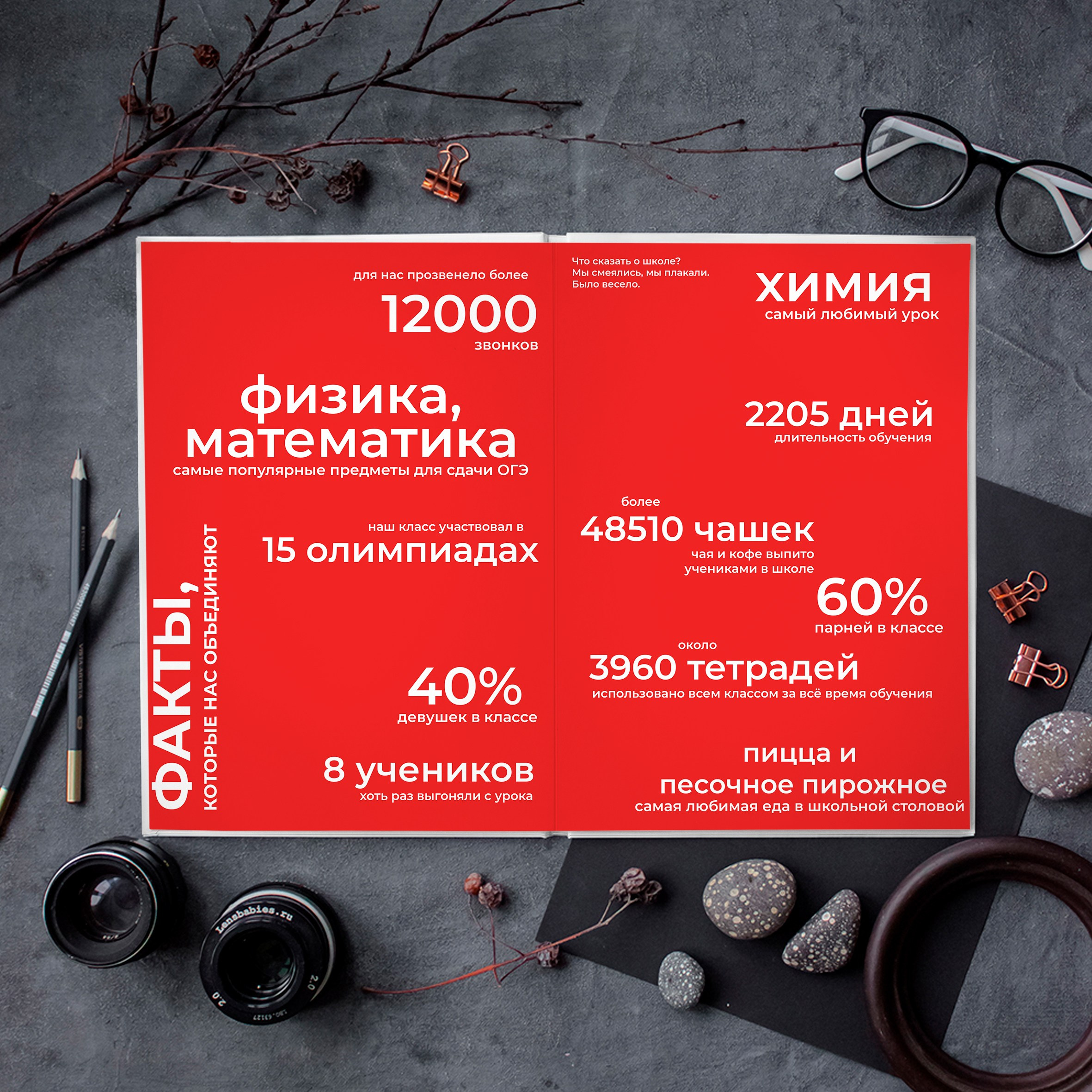 Альбом RED (до 84 страниц). GOTRA — выпускные альбомы в Тюмени