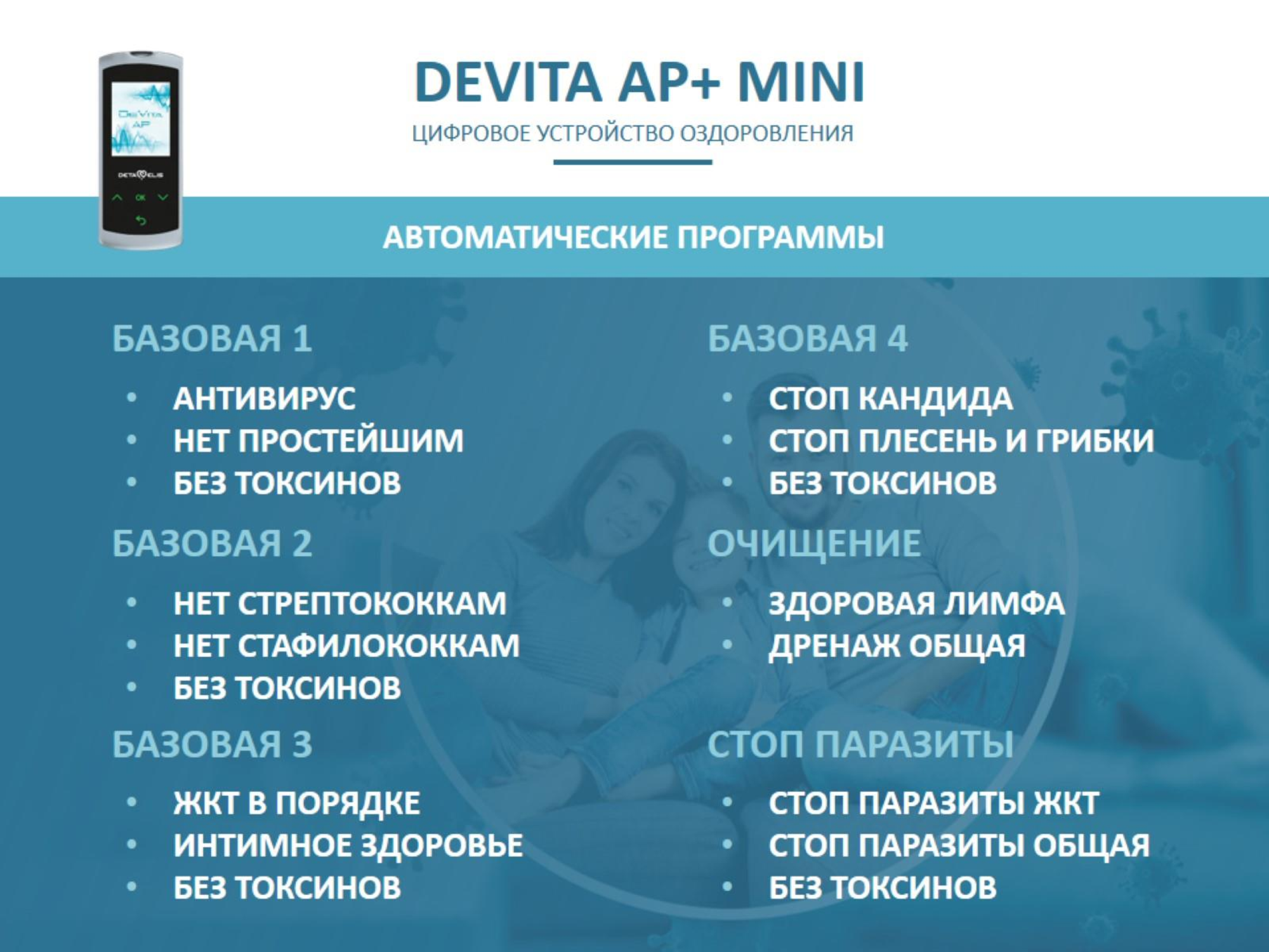 ДеВита АП Мини+ DeVita AP Mini+ Очищает организм от известных групп возбудителей заболеваний - вирусов, бактерий, простейших, грибков, гельминтов, выводит токсины г.Зеленоград
