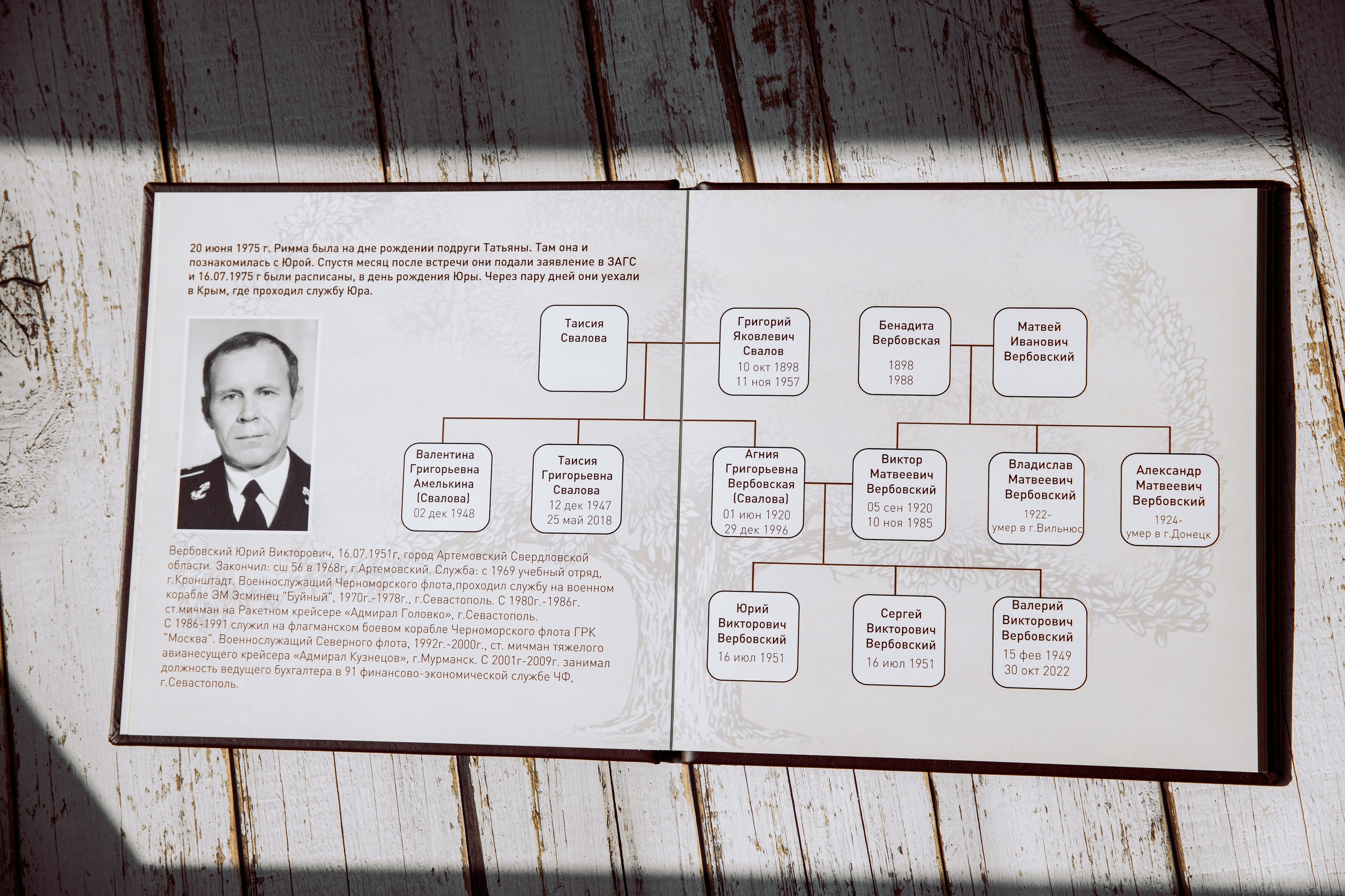 Родовая фотокнига. Семейный и детский фотограф в Москве Тихонова Ксения