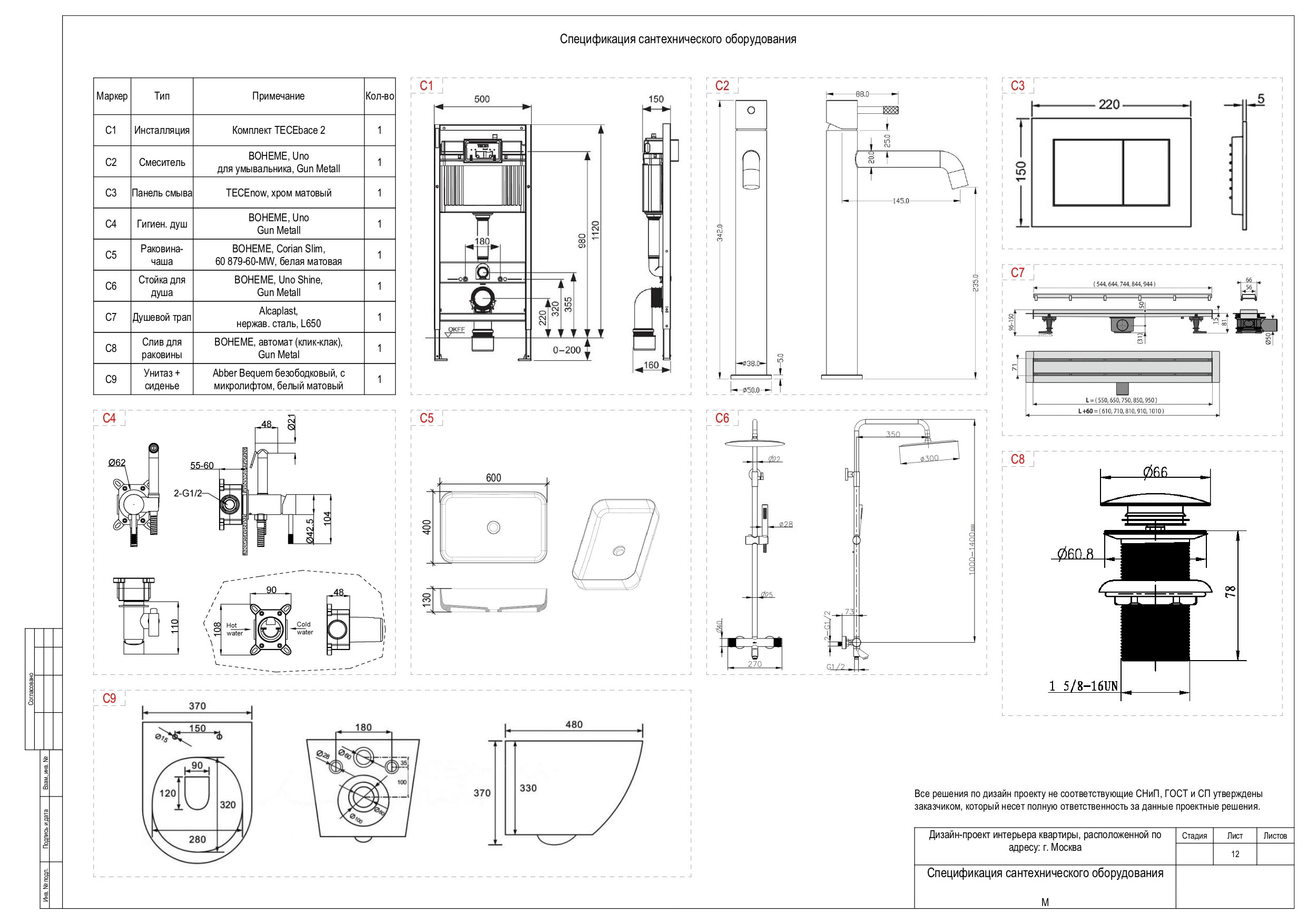Состав. Валентина Марченкова | Дизайн интерьера