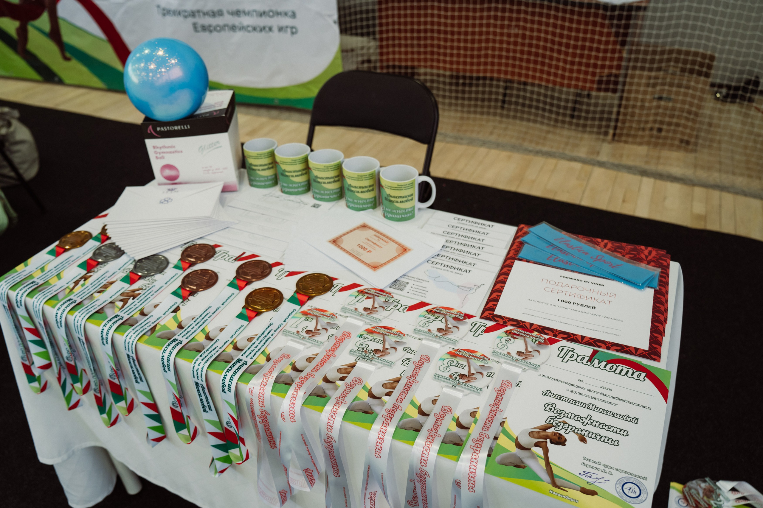 Возможности Безграничны. Воробьева Ксения — Спортивный и танцевальный фотограф Новосибирск