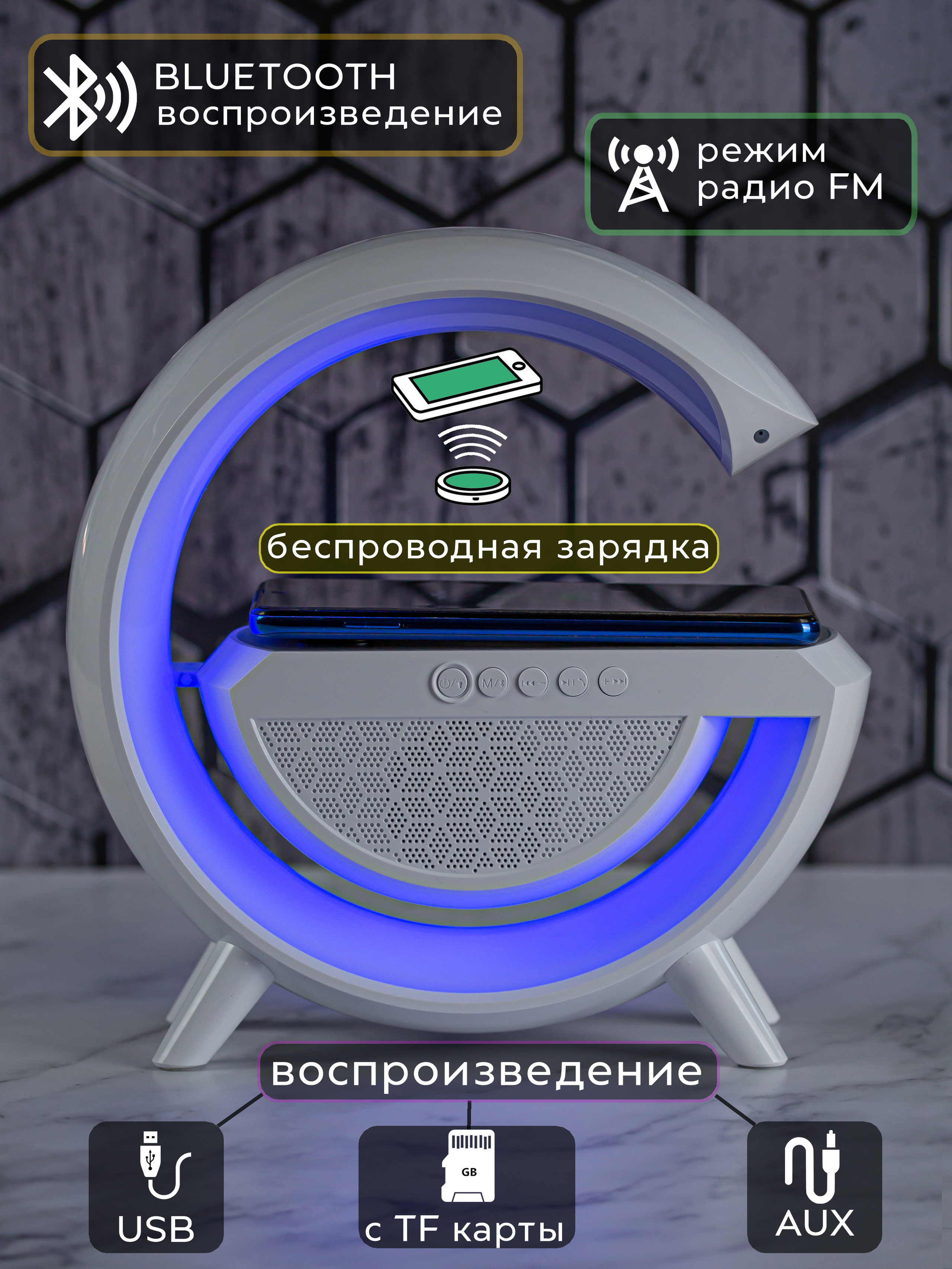 Инфографика. Предметный фотограф, маркетплейсы г. Оренбург Станкевич Тамара