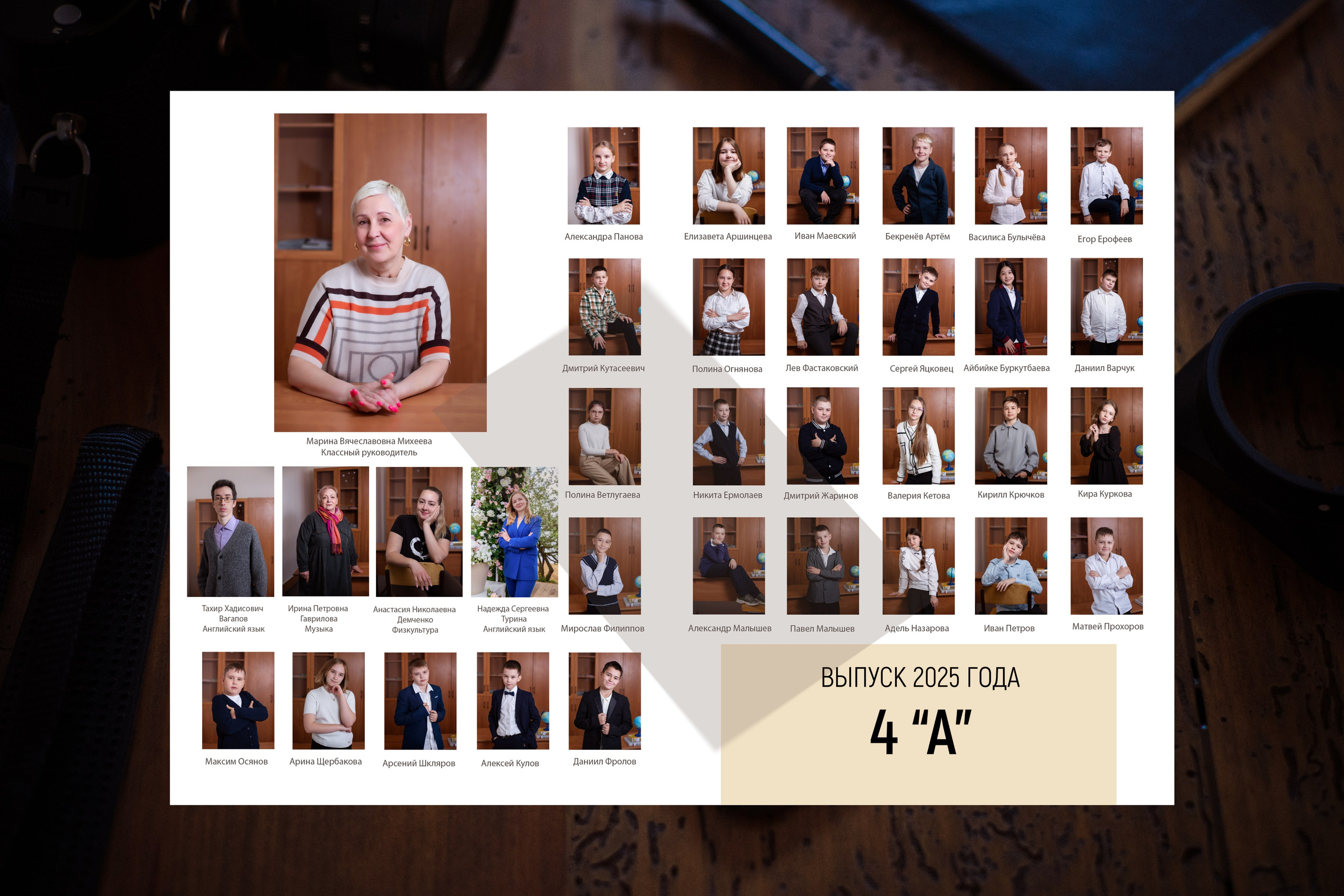 Фотокнига «Про меня». Morozovanatalya.ru