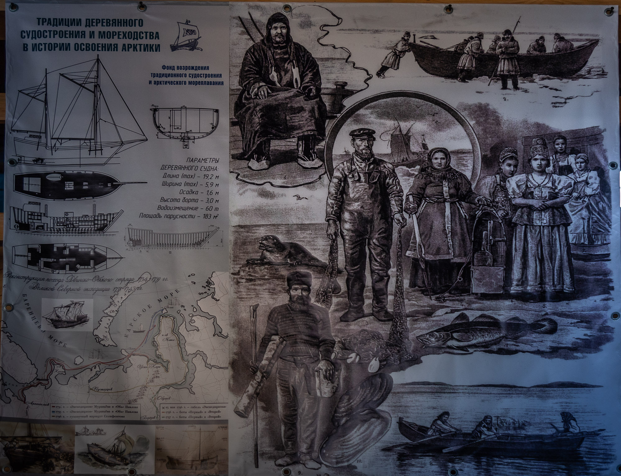 Поморкий коч. Фотограф — путешественник Светлана Романовская