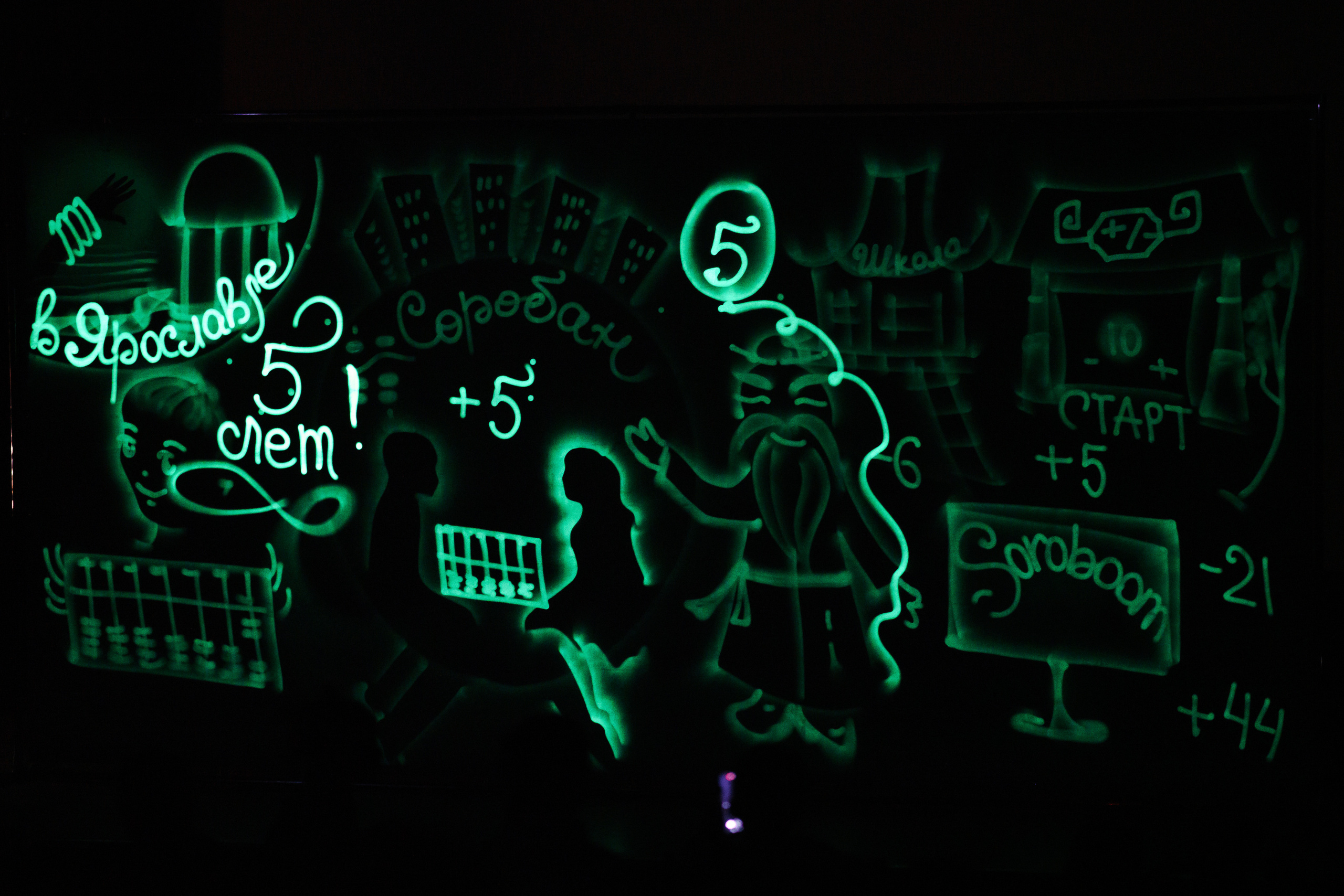 5 лет школе устного счёта «Соробан» в Ярославле. Репортажный фотограф Сергей Сажин г. Ярославль