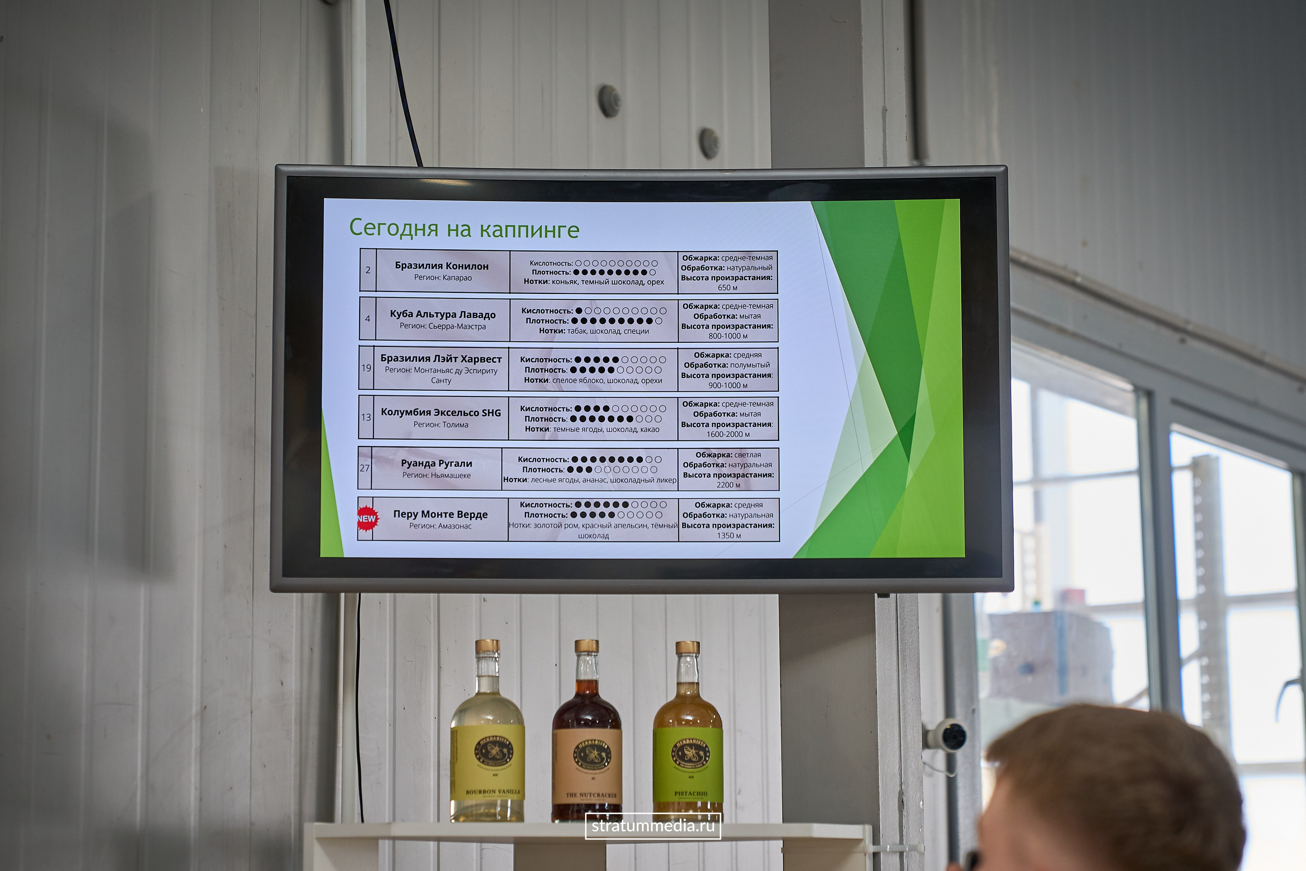 Дегустация новых сортов кофе от Coffee Element. Главная