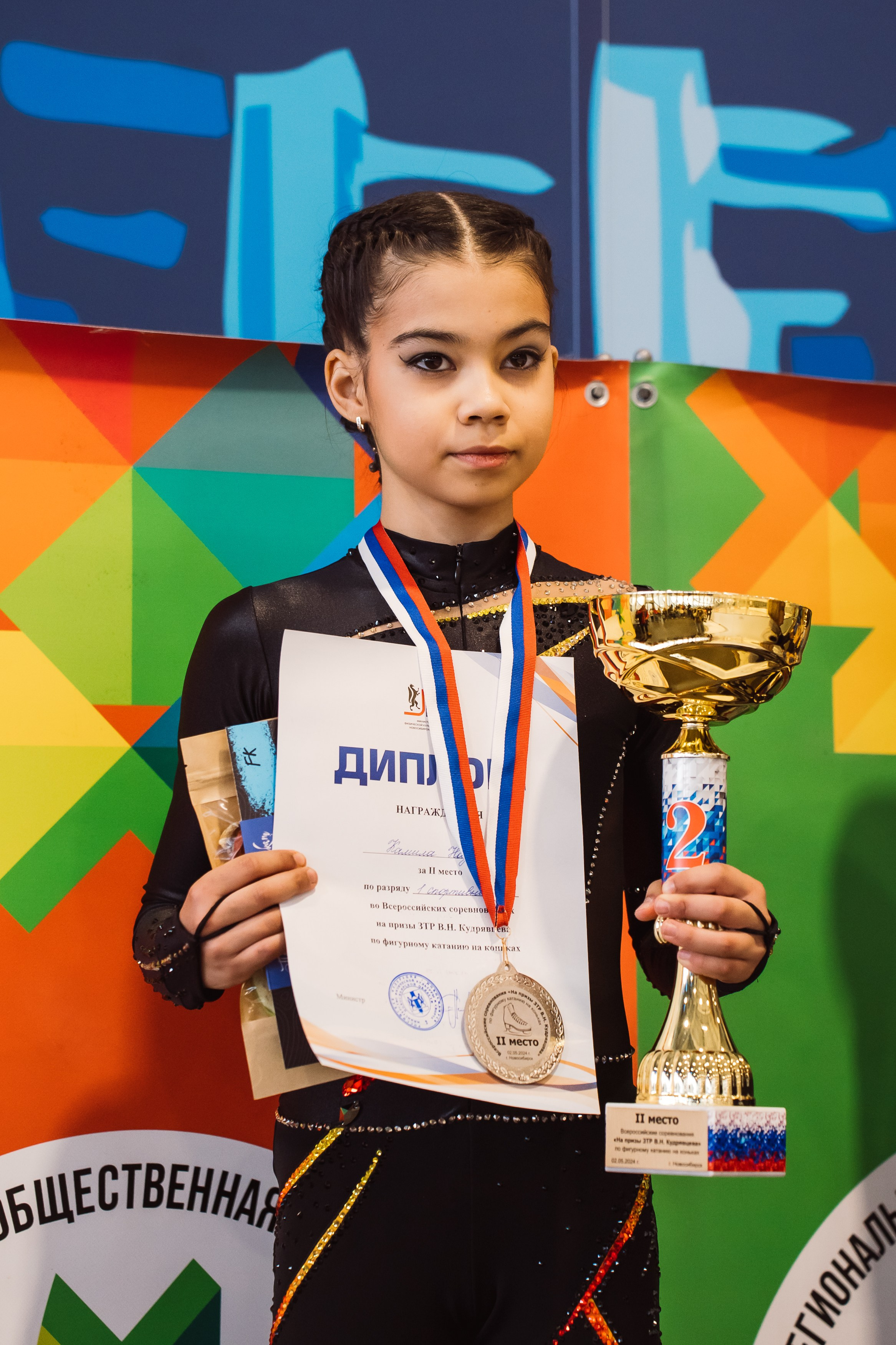 Всероссийские соревнования «На призы ЗТР В. Н. Кудрявцева». Воробьева Ксения — Спортивный и танцевальный фотограф Новосибирск