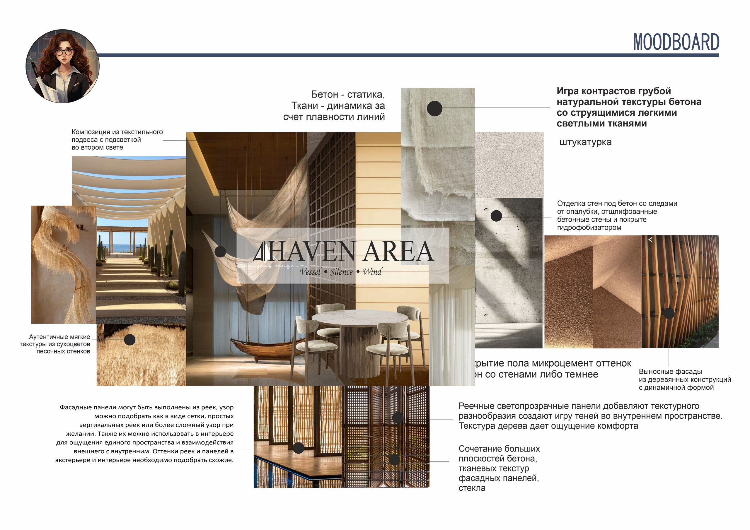 MAXON Development. SPace F/A