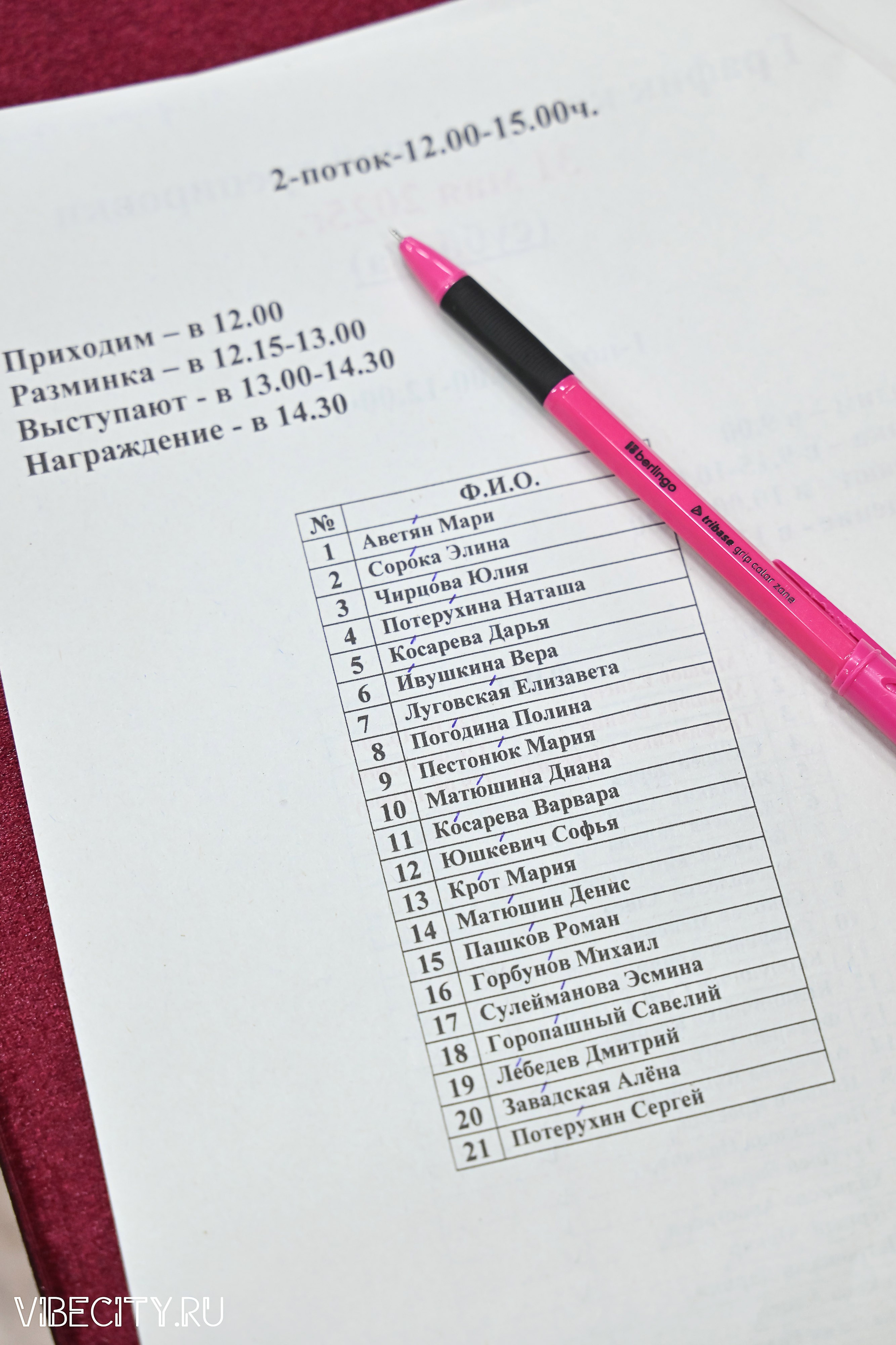 Контрольная тренировка по спортивной гимнастике. VIBECITY.RU Вайб Сити Ру Фоторепортажи Фотоотчеты Калининград