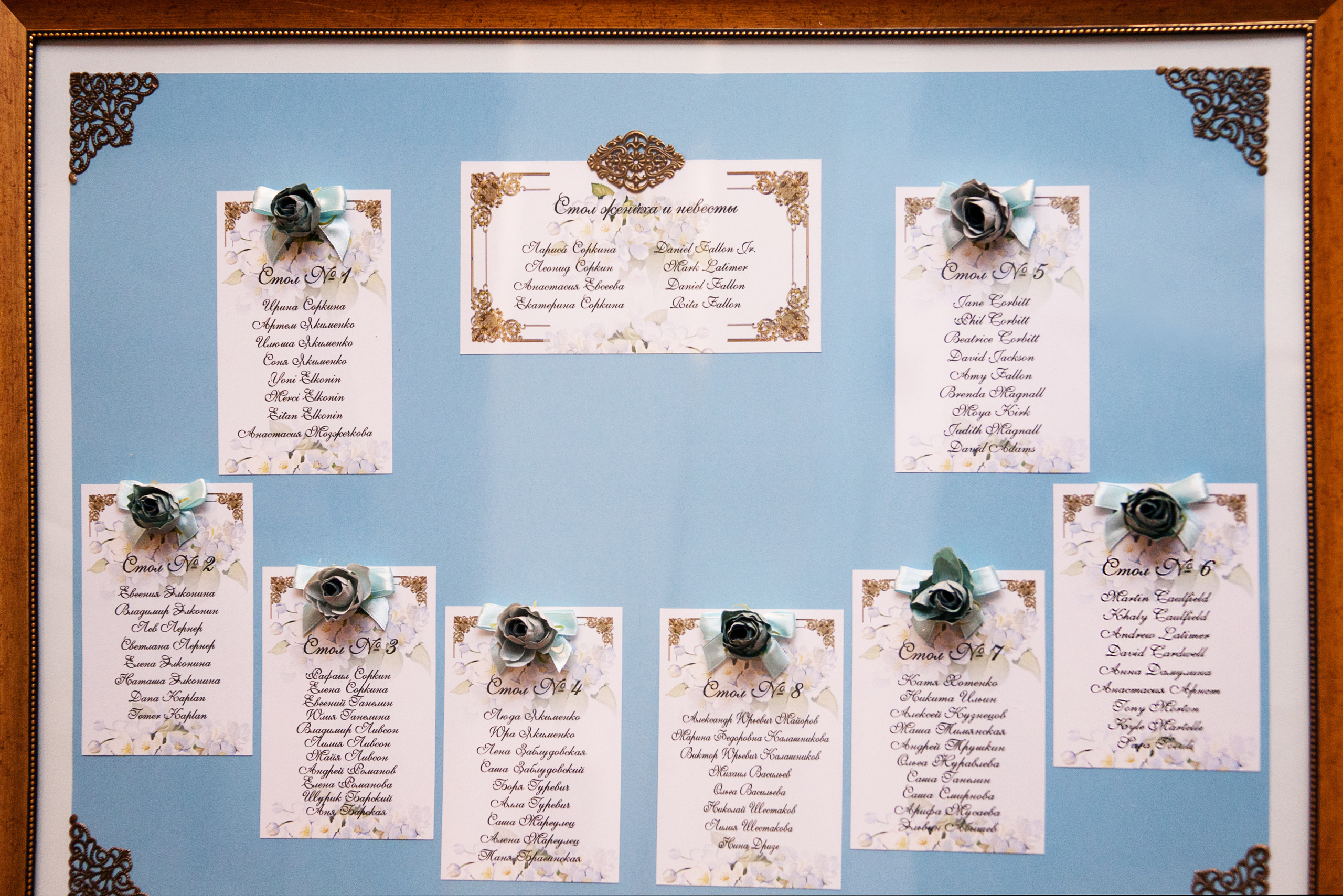 Фотограф на свадьбу в Москве