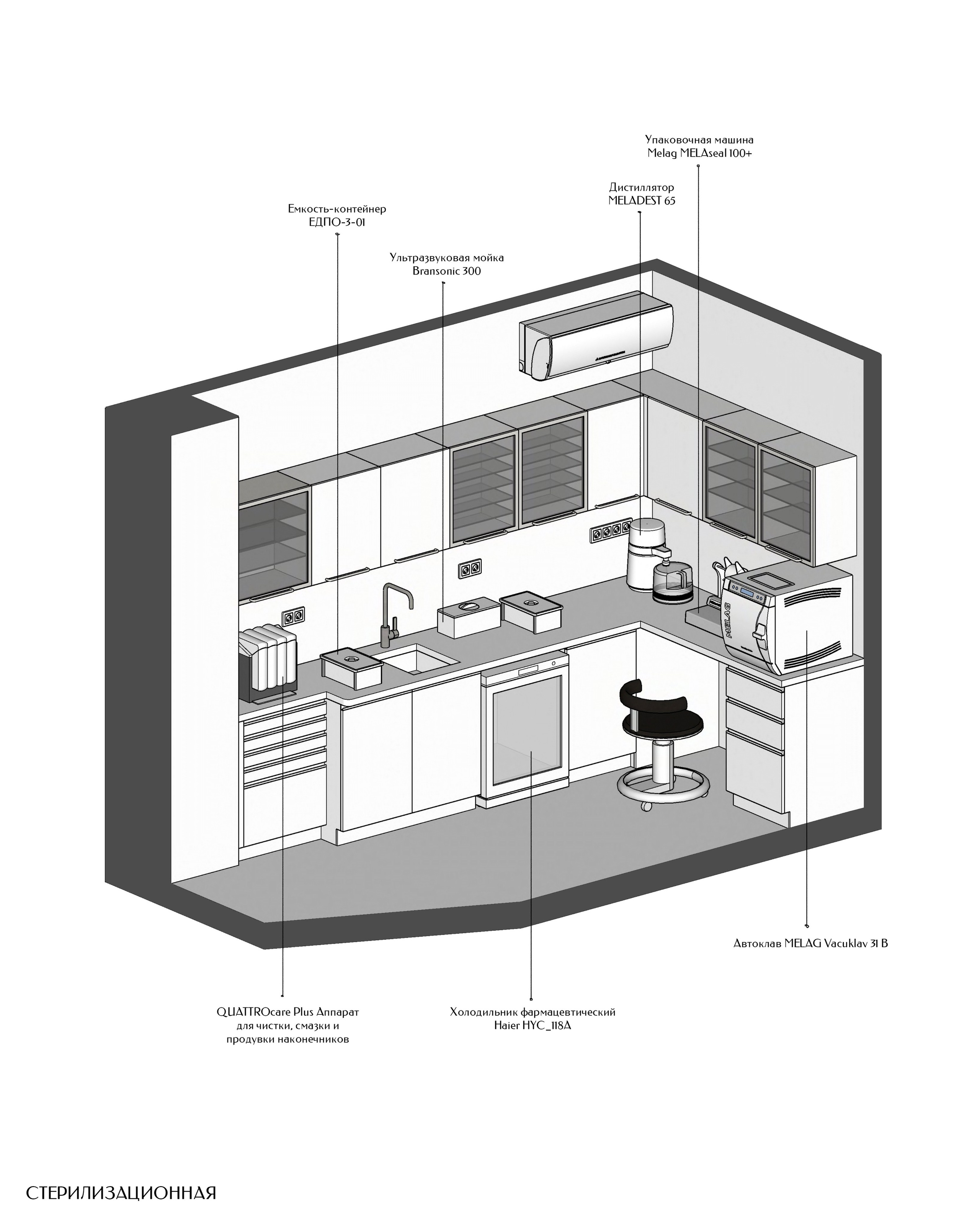 Smile Centre Cliniс