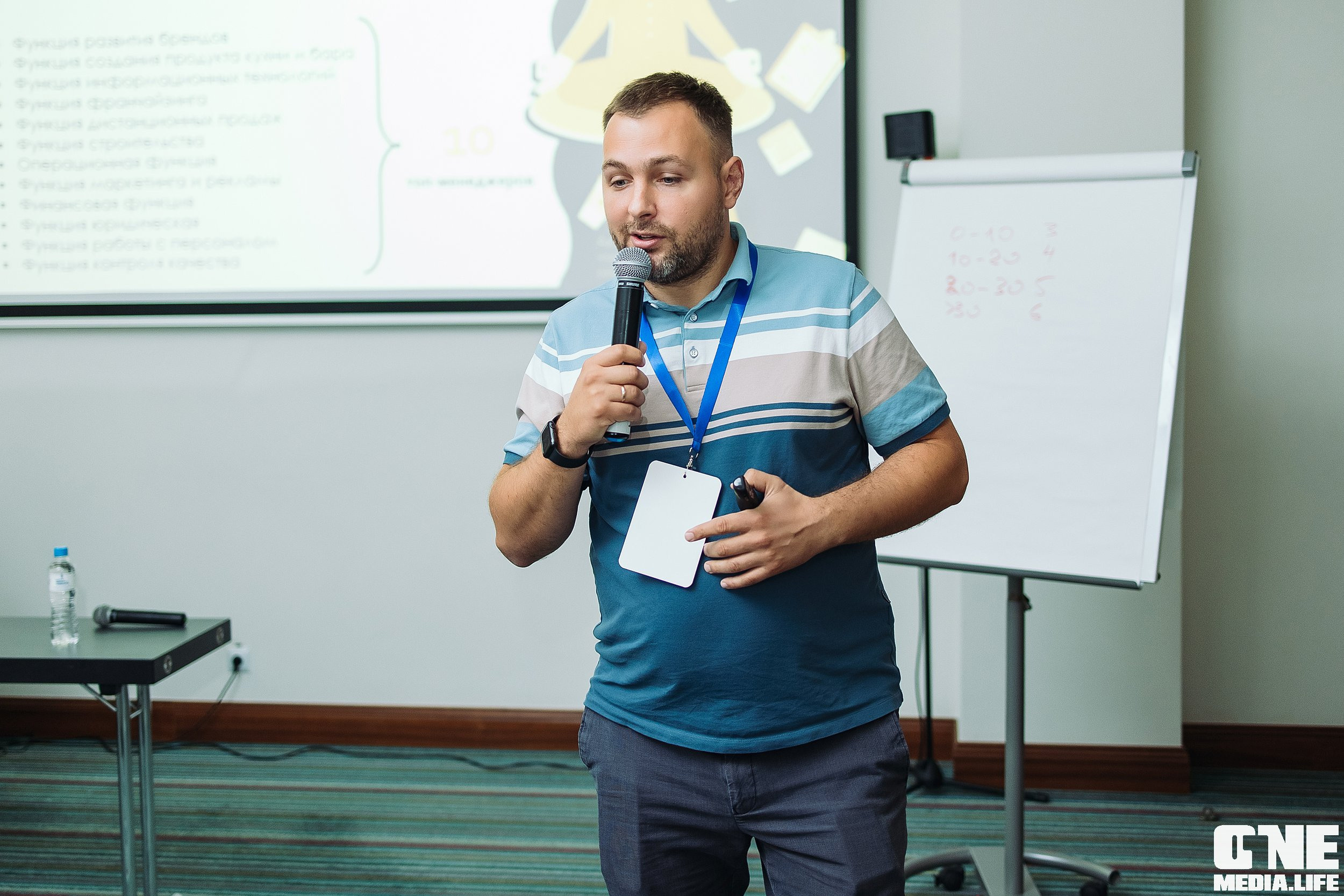 Фоторепортаж из West Horeca Forum V. One Media Life: фоторепортажи, фотоотчеты с мероприятий и заведений