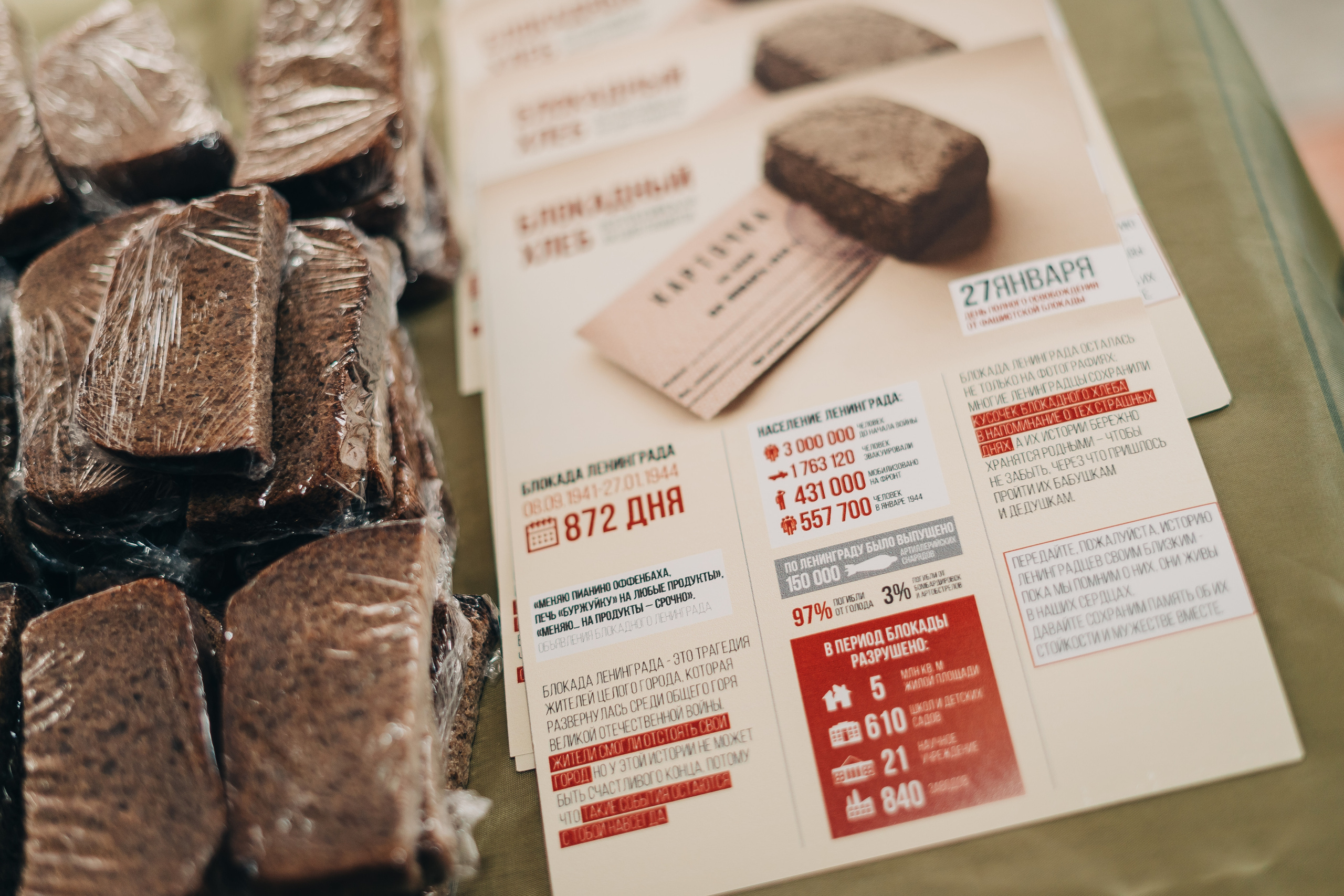 Акция «Блокадный хлеб». Новотитаровский Дом культуры