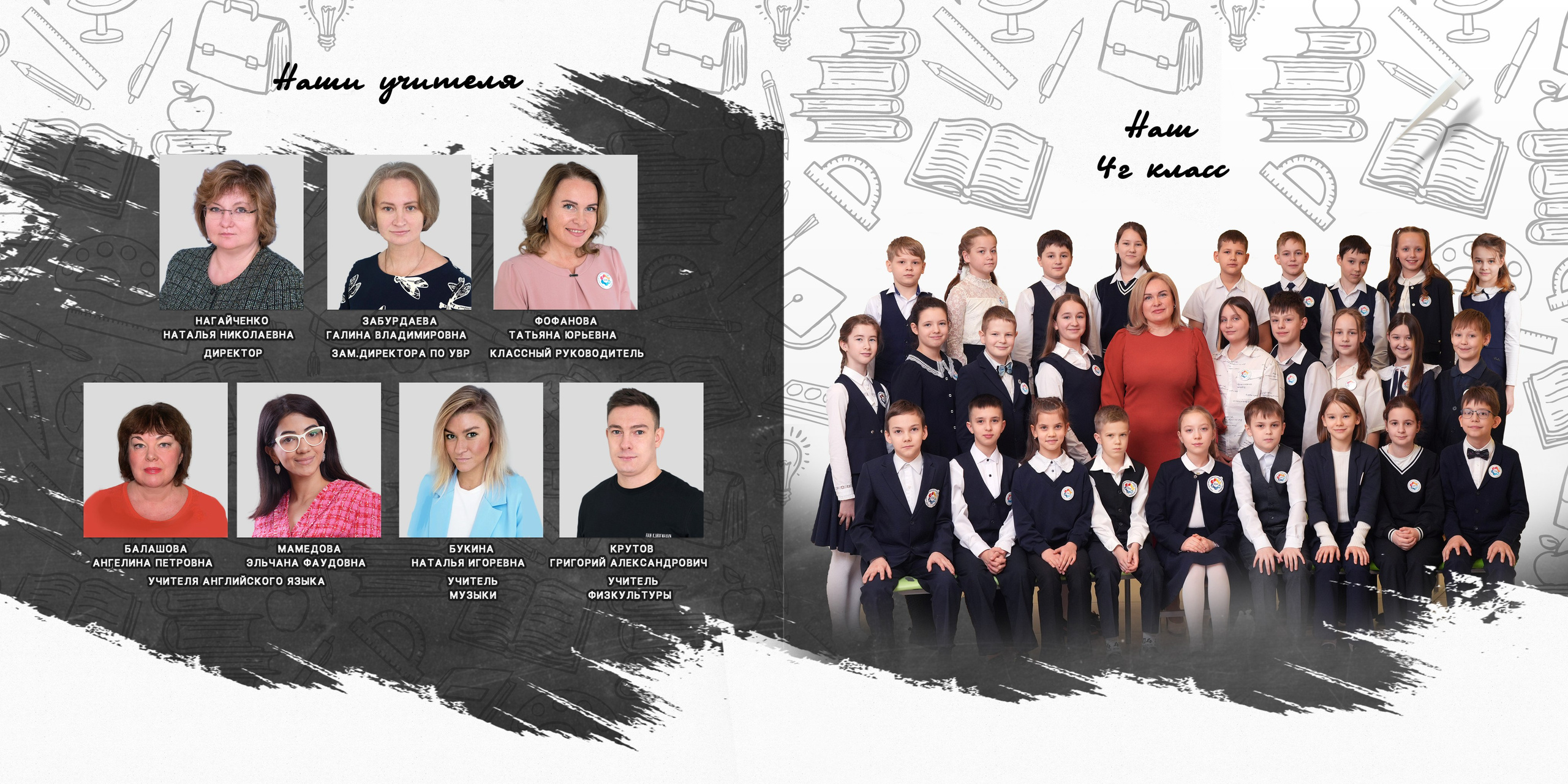 ВЫПУСКНИК НАЧАЛЬНОЙ ШКОЛЫ примеры. Школьная фотография в Санкт-Петербурге, выпускные альбомы, фотосессии