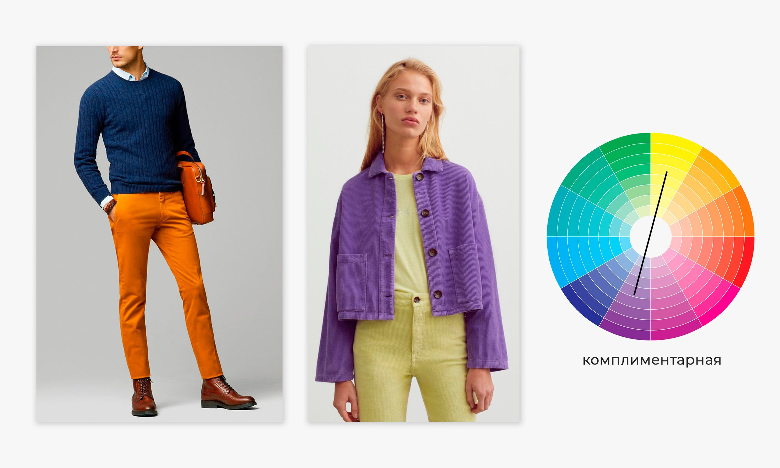 Подробный гайд Что надеть на фотосессию. Портретный и семейный фотограф в Геленджике