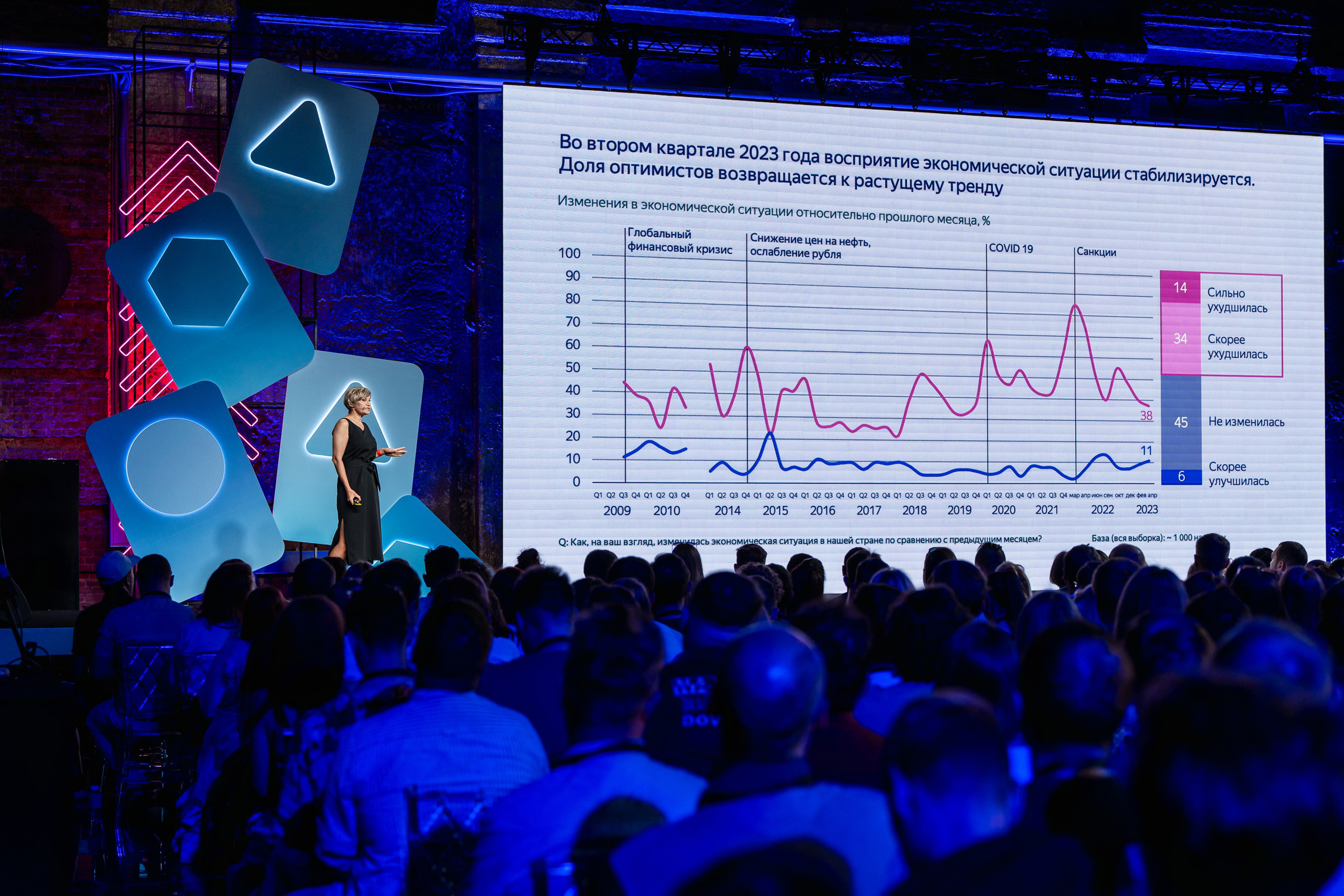 Конференция Яндекс Рекламы «Технологии для роста продаж». Святослав Буньков | фотограф