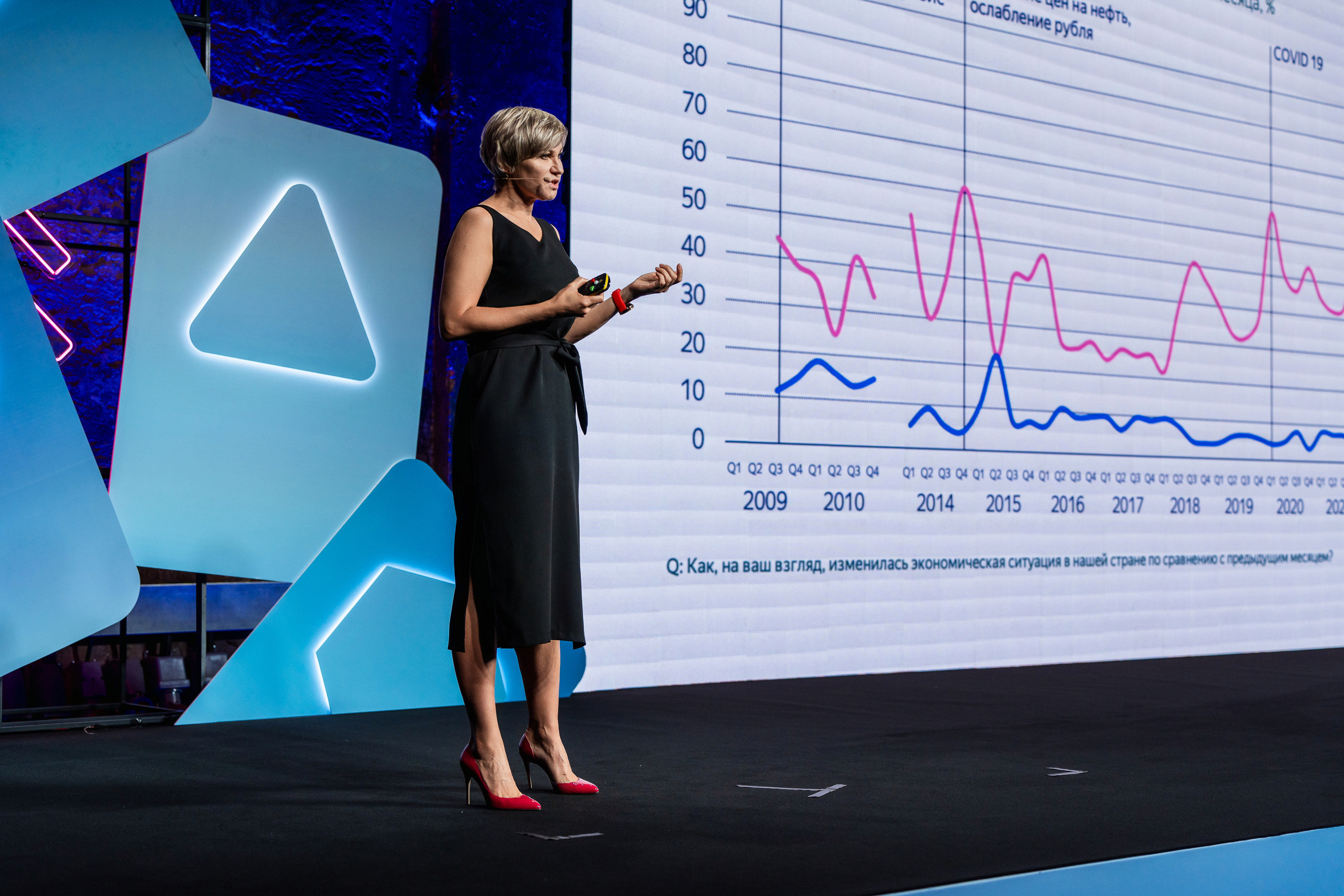 Конференция Яндекс Рекламы «Технологии для роста продаж». Святослав Буньков | фотограф