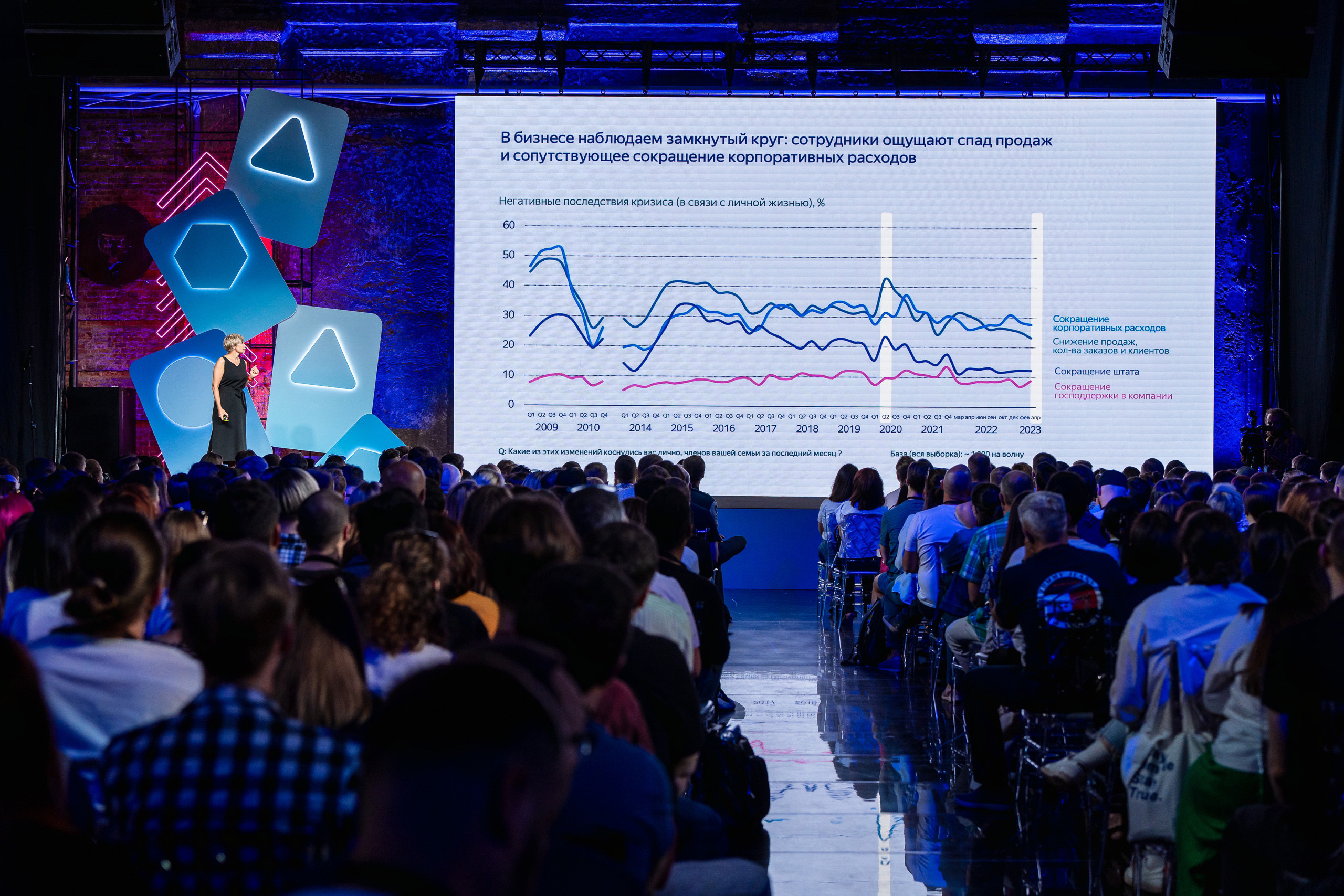 Конференция Яндекс Рекламы «Технологии для роста продаж». Святослав Буньков | фотограф