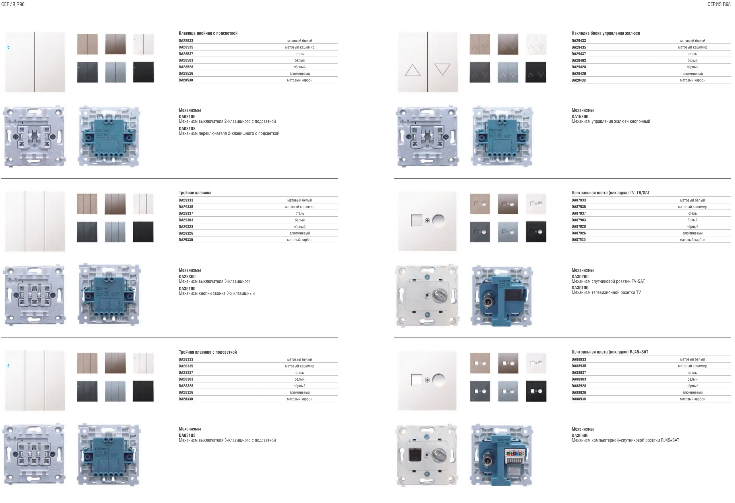 DONEL электроустановочные изделия. Студия интерьерных решений SUNHOUSE. Натяжные потолки, шторы, текстиль