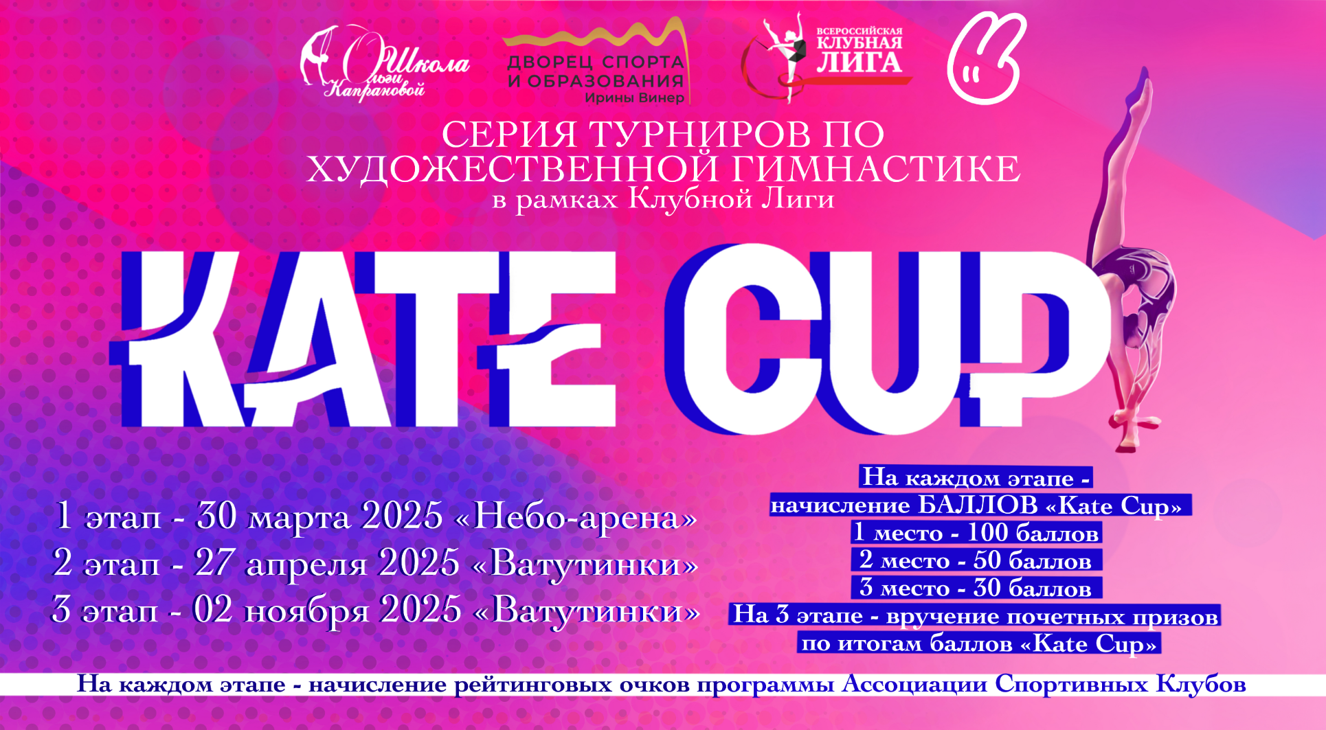 20.04 «KATE CUP» открытый турнир в рамках Клубной Лиги. АЛЕКСЕЙ ЗУЕНКОВ. ФОТО И ВИДЕОСЪЕМКА