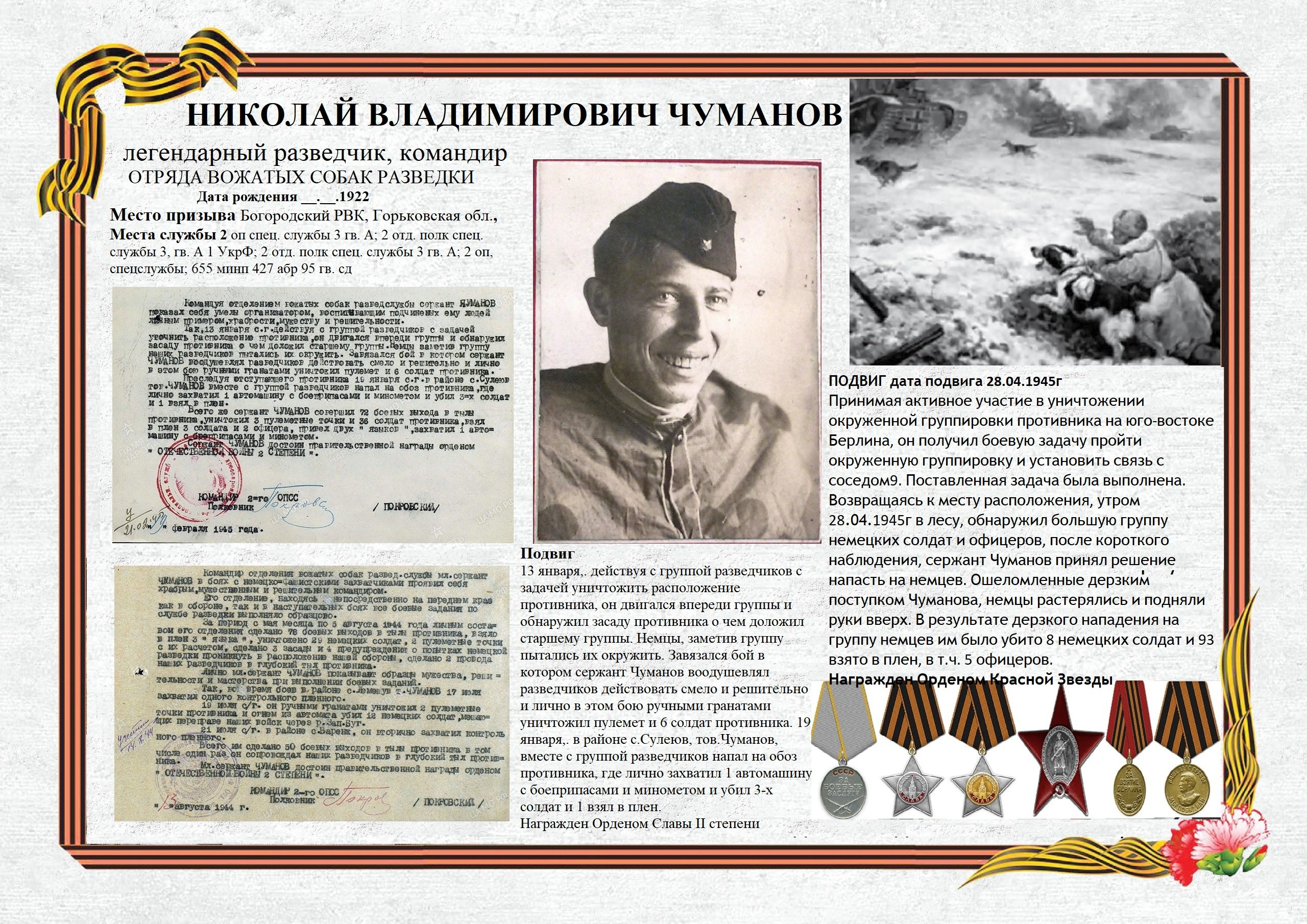 Чуманов Николай Владимирович. НРОО КЦ "Собаковод"