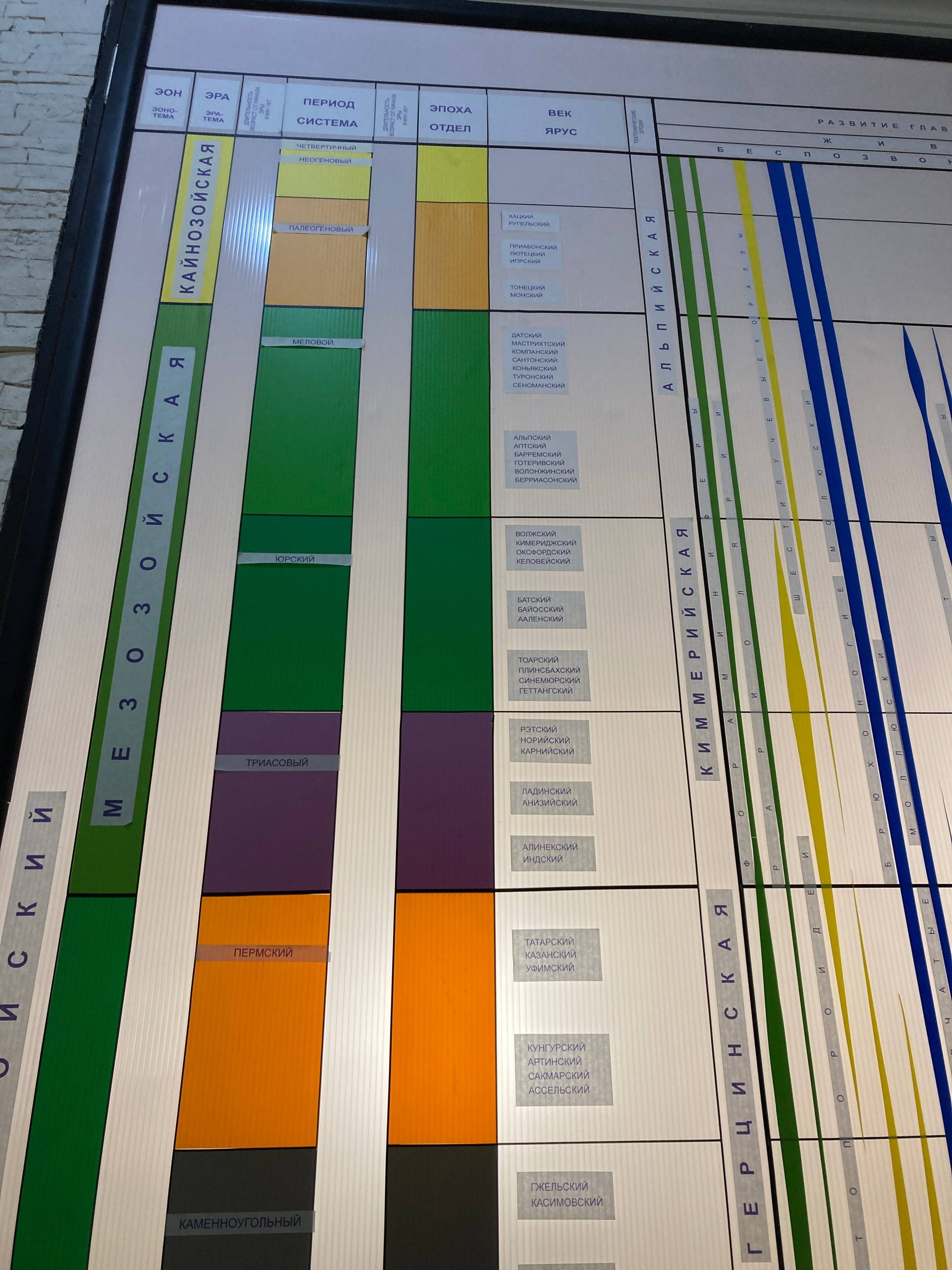 Идем на восток. Портретный фотограф Москва, репортаж и естественная постановка