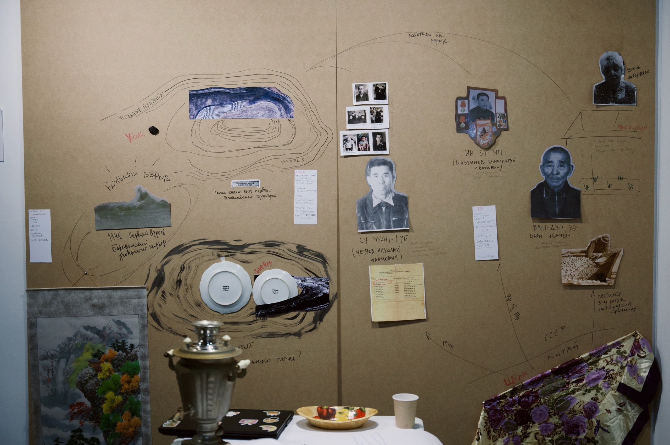 Лаборатория Красноярской музейной биеннале. Artist Anna Snegina Художница Анна Снегина