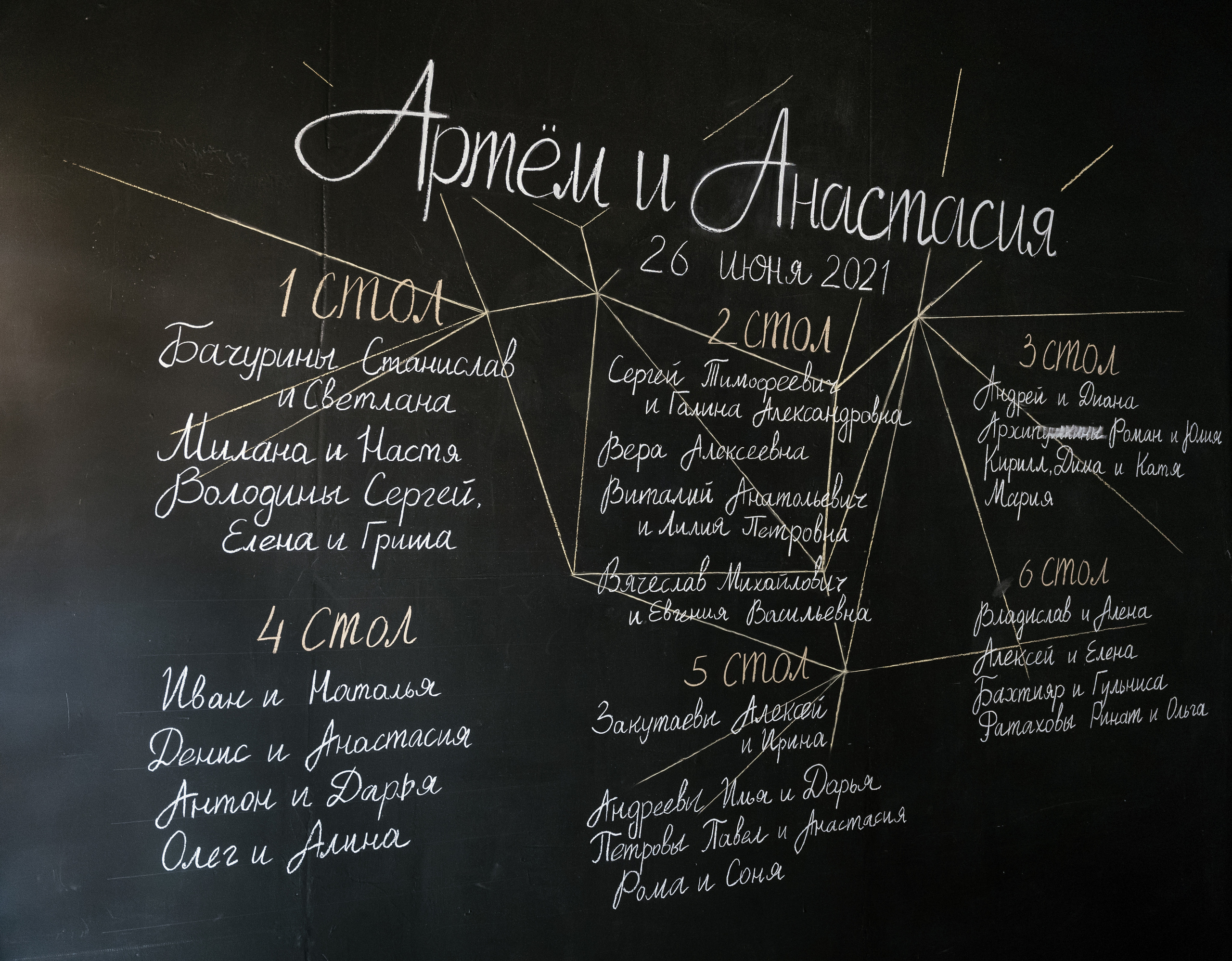 26.06.2021 Wedding day. Фотограф Томск, Новосибирск Влад Свириденко