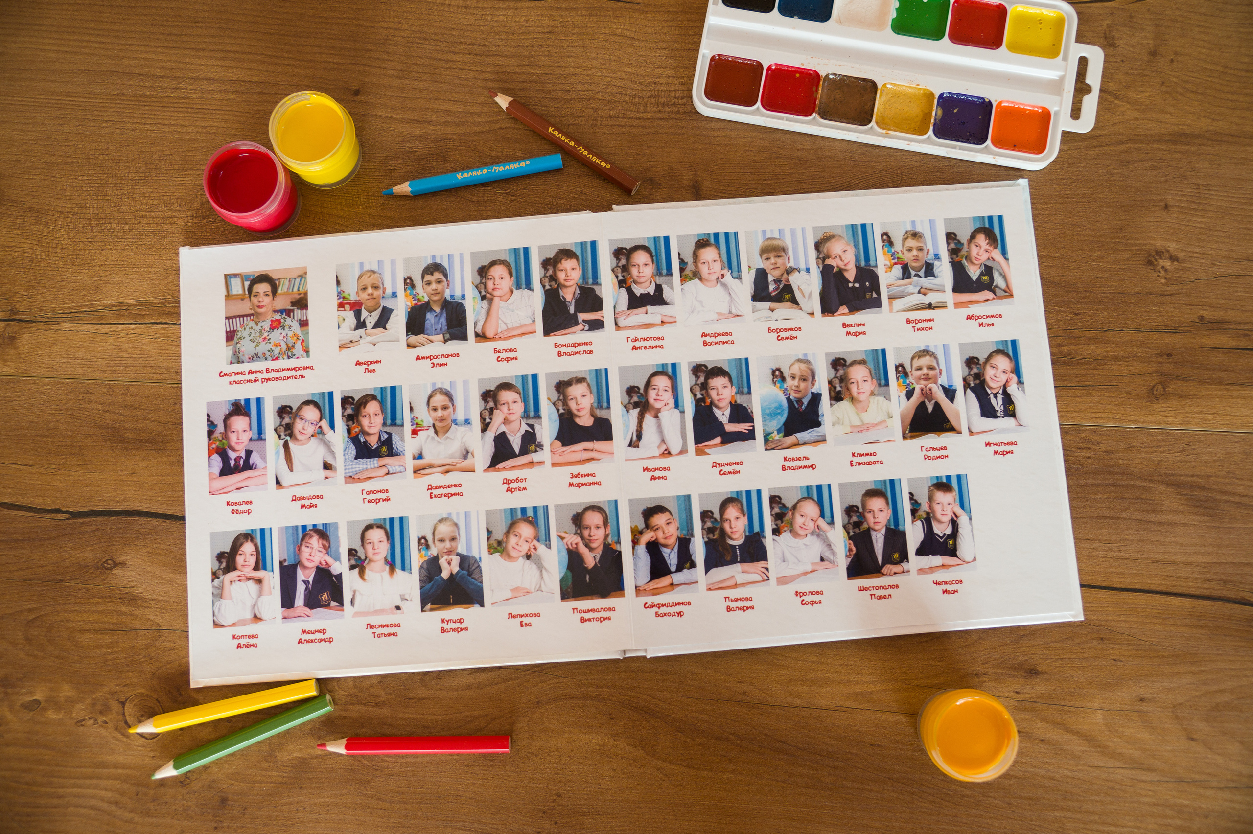 Для начальных классов. Детский и школьный фотограф Екатерина Гонтаренко Новокузнецк