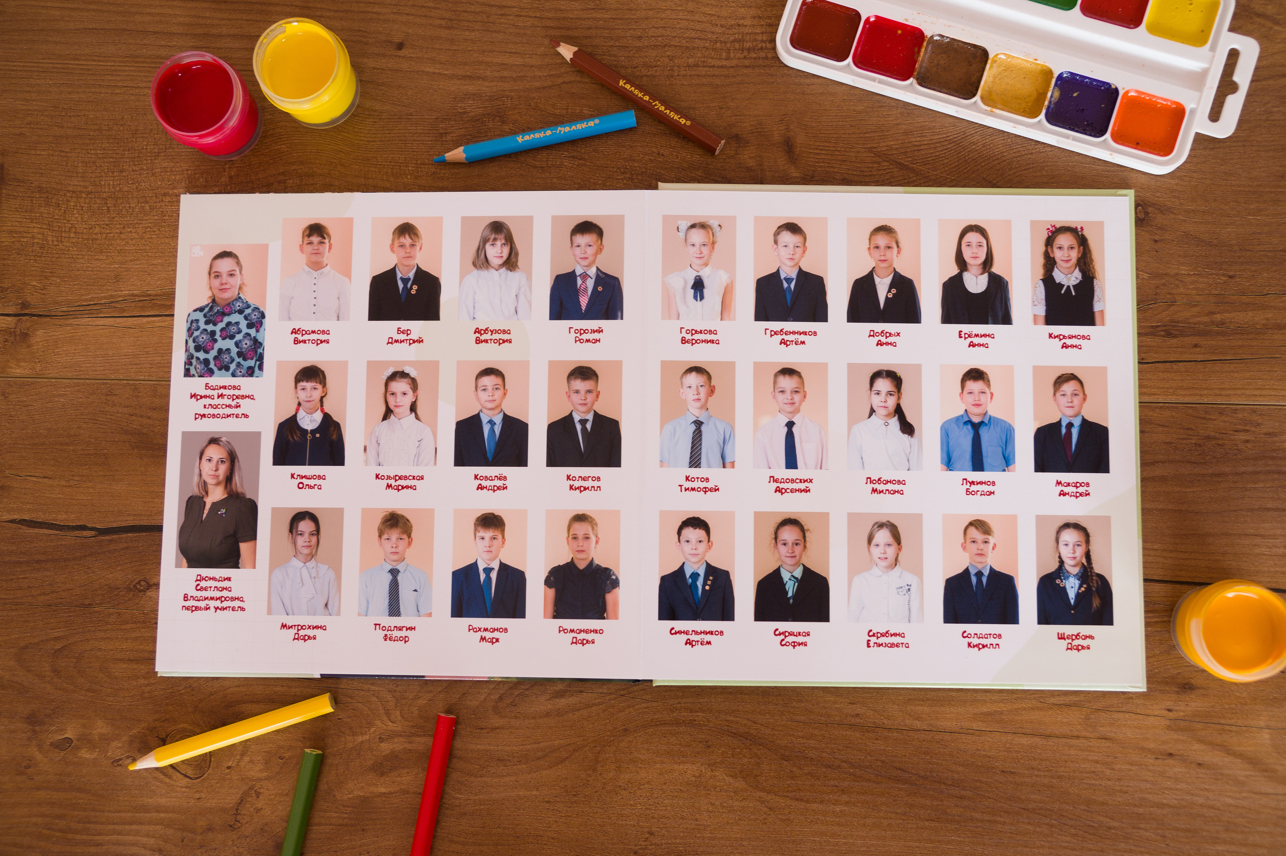 Для начальных классов. Детский и школьный фотограф Екатерина Гонтаренко Новокузнецк